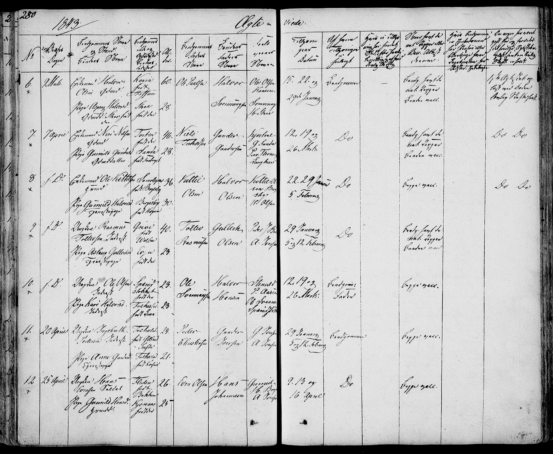 Bø kirkebøker, SAKO/A-257/F/Fa/L0007: Parish register (official) no. 7, 1831-1848, p. 280