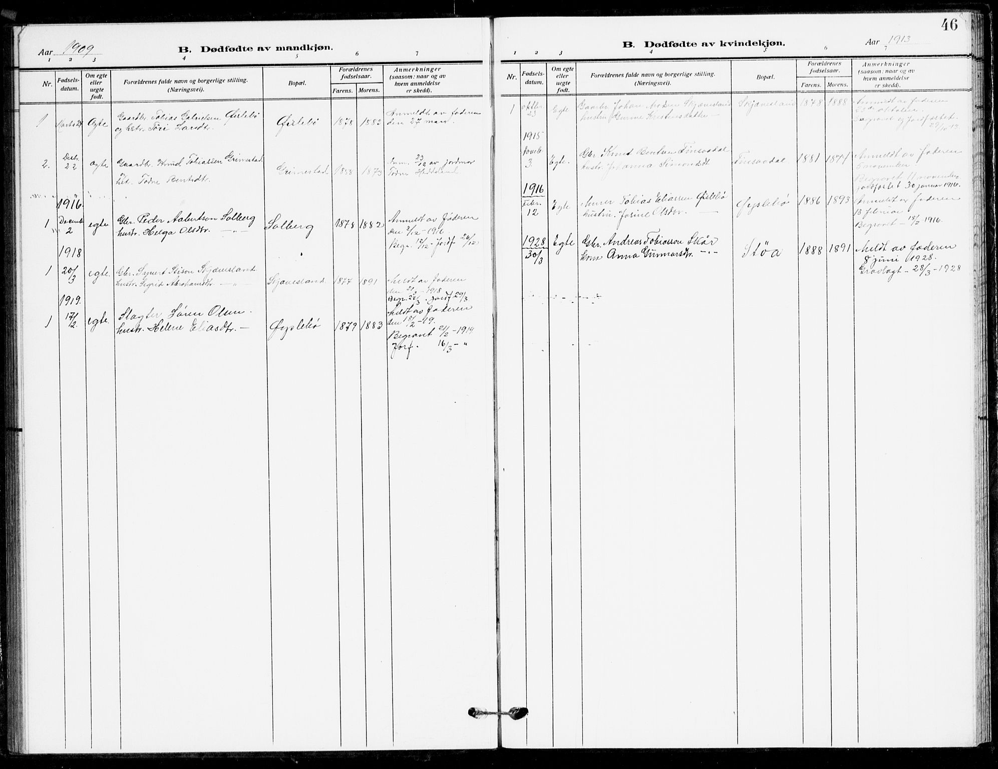 Holum sokneprestkontor, AV/SAK-1111-0022/F/Fb/Fbc/L0004: Parish register (copy) no. B 4, 1908-1930, p. 46