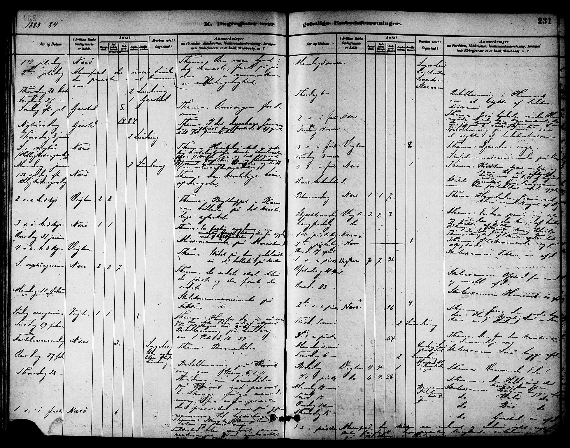 Ministerialprotokoller, klokkerbøker og fødselsregistre - Nord-Trøndelag, AV/SAT-A-1458/784/L0672: Parish register (official) no. 784A07, 1880-1887, p. 231