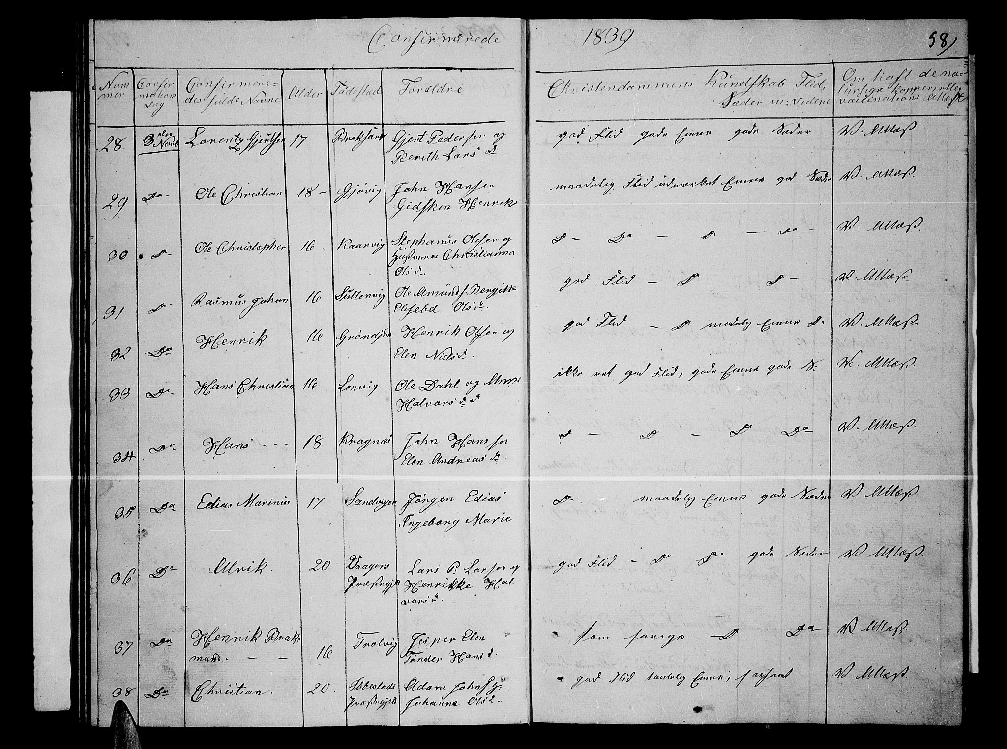 Lenvik sokneprestembete, AV/SATØ-S-1310/H/Ha/Hab/L0002klokker: Parish register (copy) no. 2, 1838-1843, p. 58