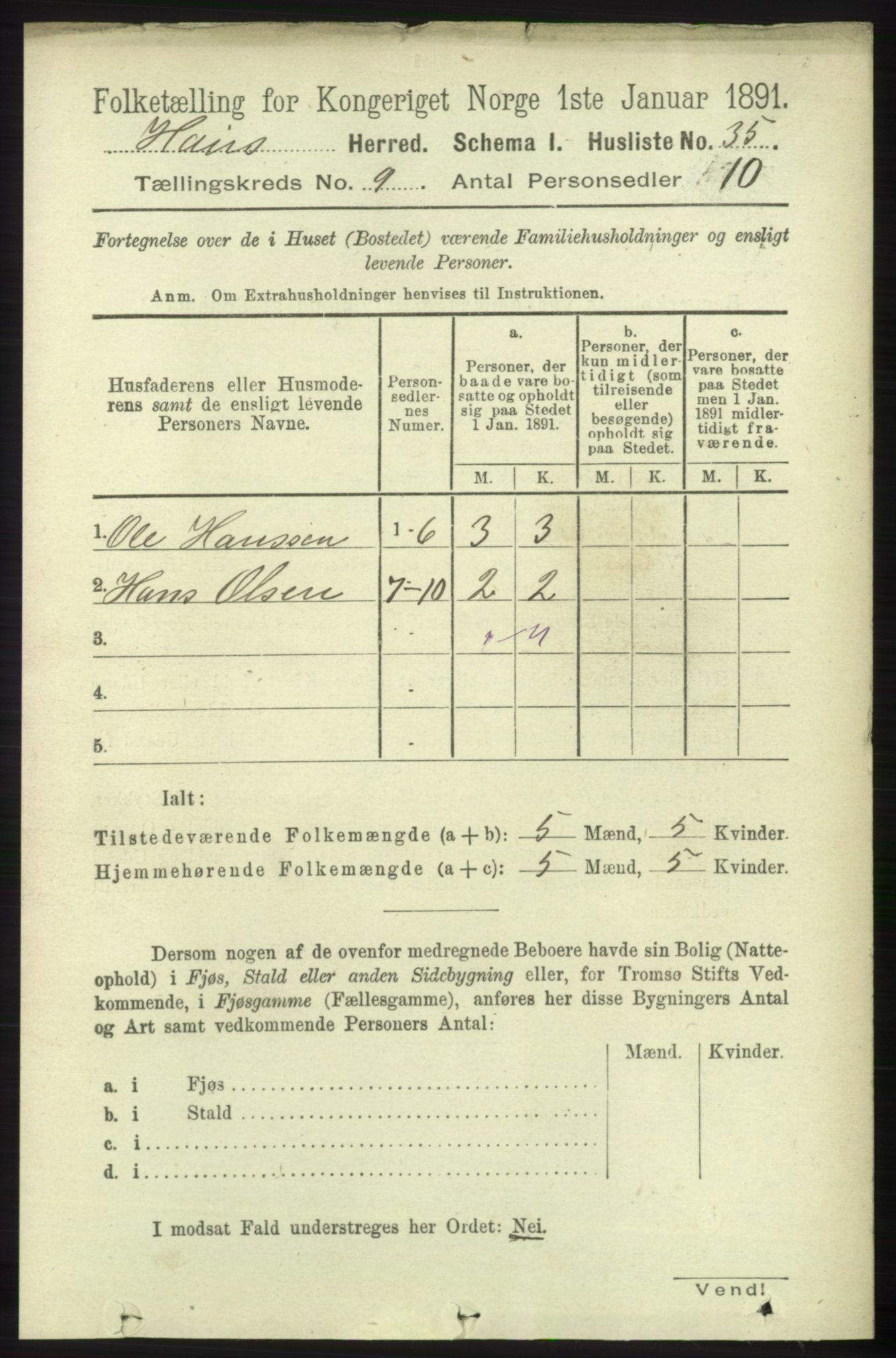 RA, 1891 census for 1250 Haus, 1891, p. 3542