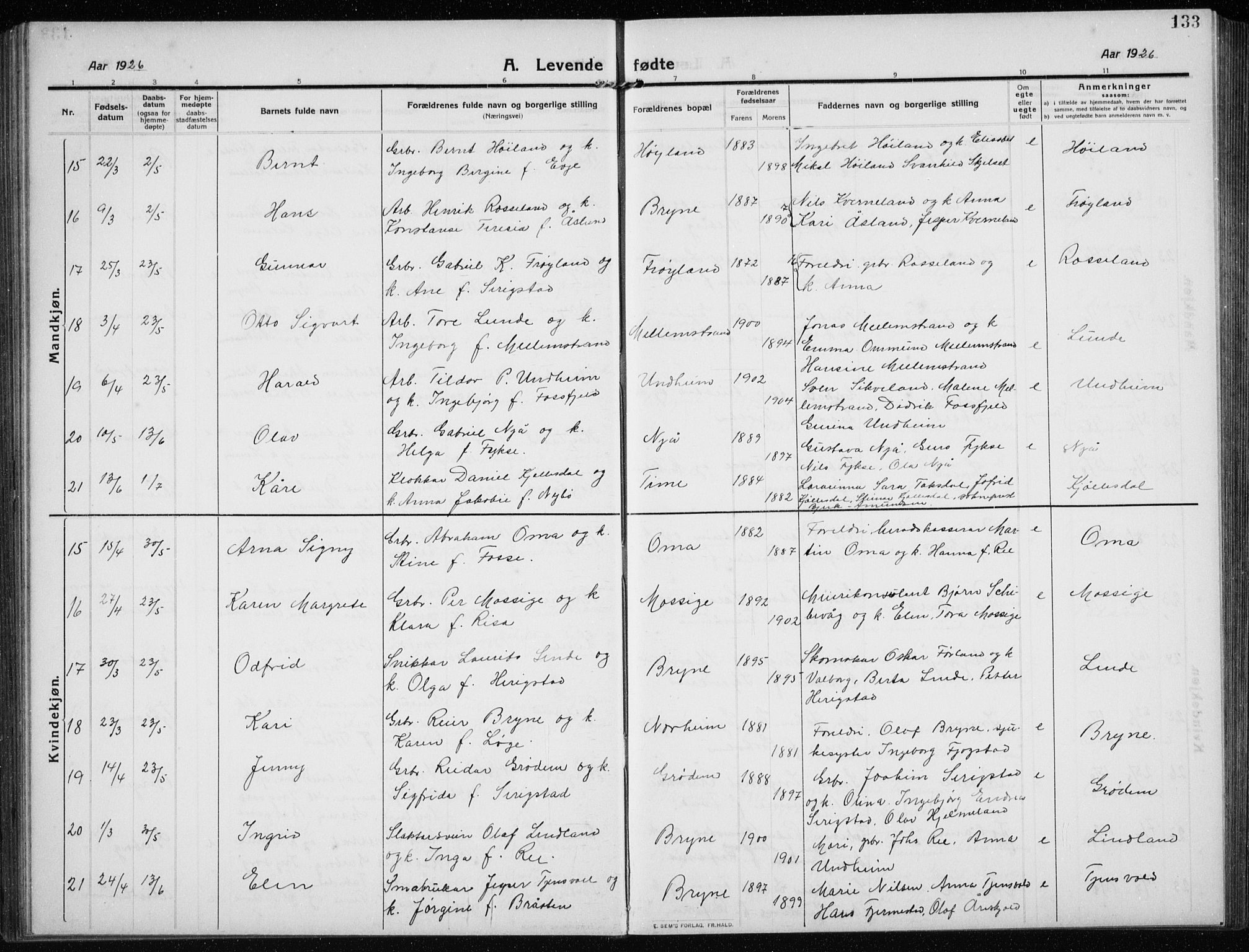 Time sokneprestkontor, AV/SAST-A-101795/001/30BB/L0001: Parish register (copy) no. B 1, 1910-1932, p. 133