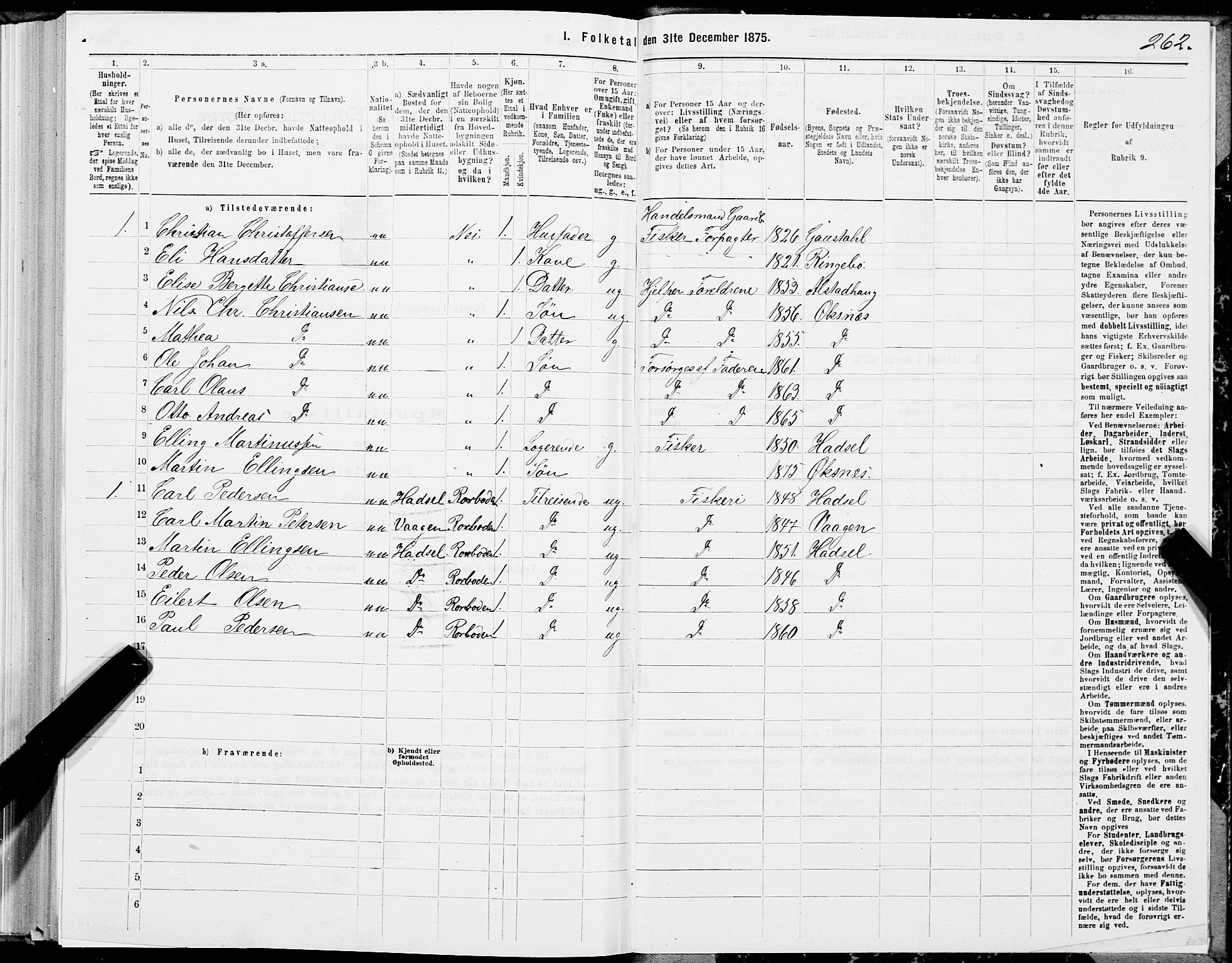 SAT, 1875 census for 1868P Øksnes, 1875, p. 1262