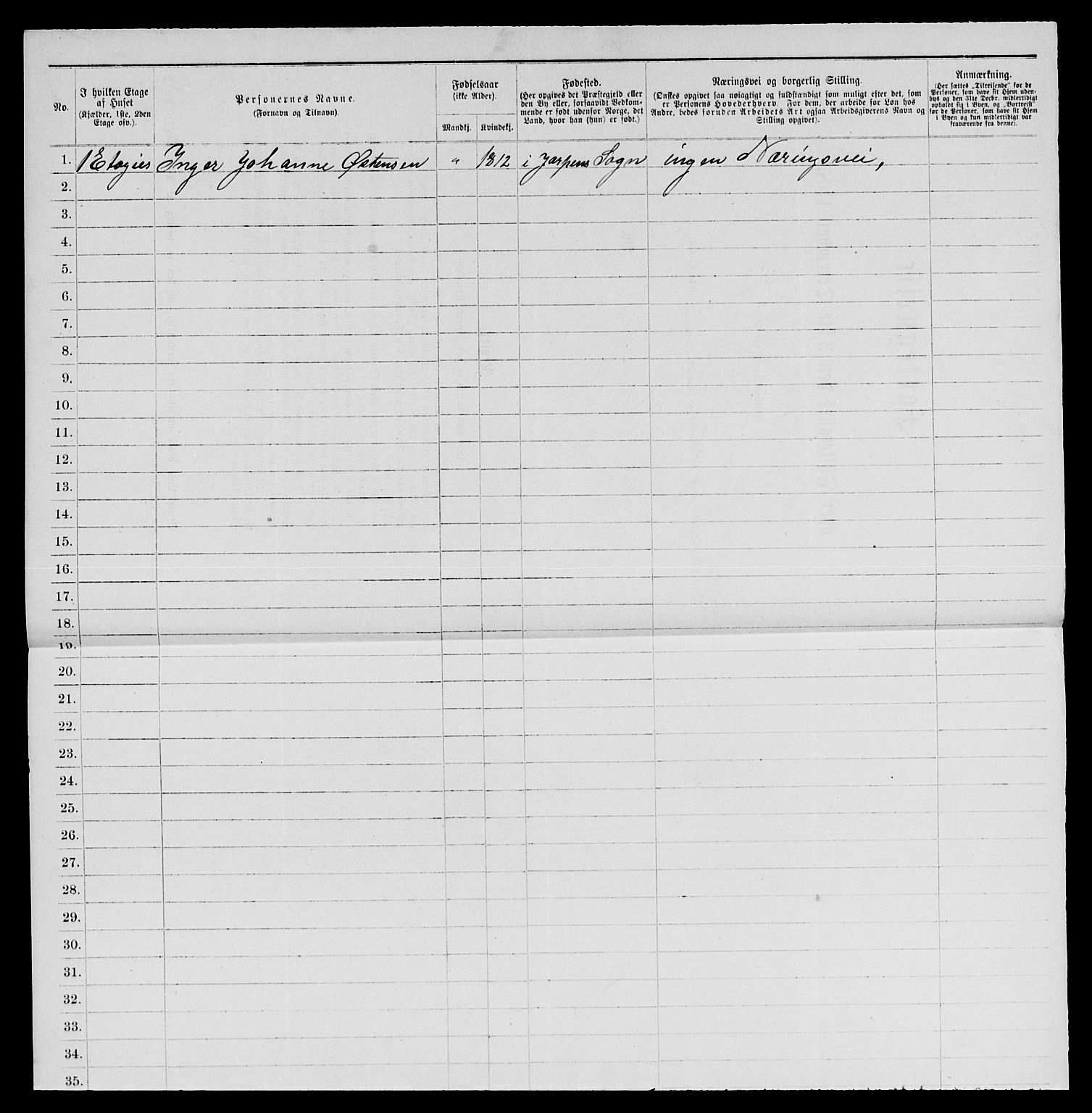 SAKO, 1885 census for 0801 Kragerø, 1885, p. 801