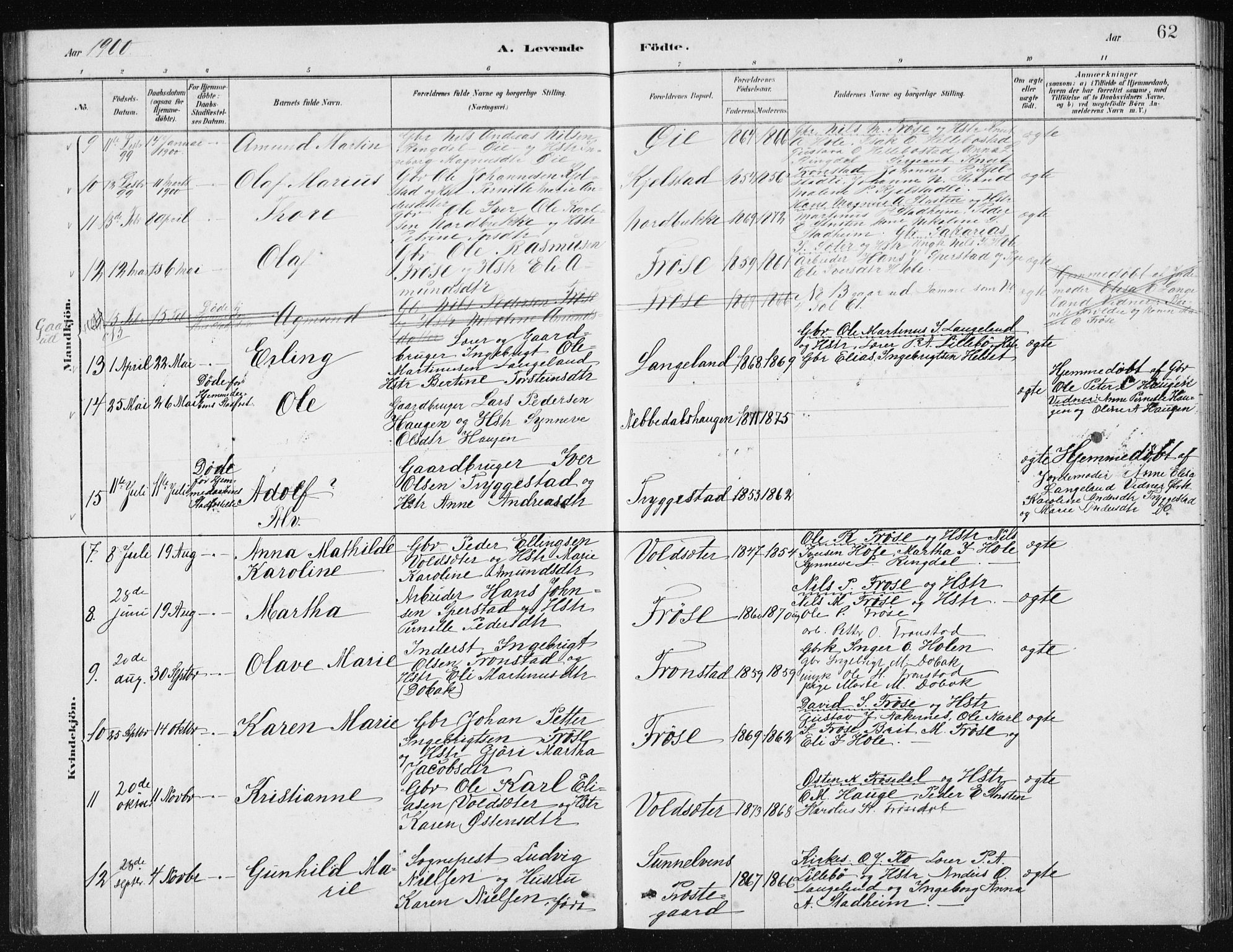 Ministerialprotokoller, klokkerbøker og fødselsregistre - Møre og Romsdal, AV/SAT-A-1454/517/L0230: Parish register (copy) no. 517C03, 1879-1912, p. 62