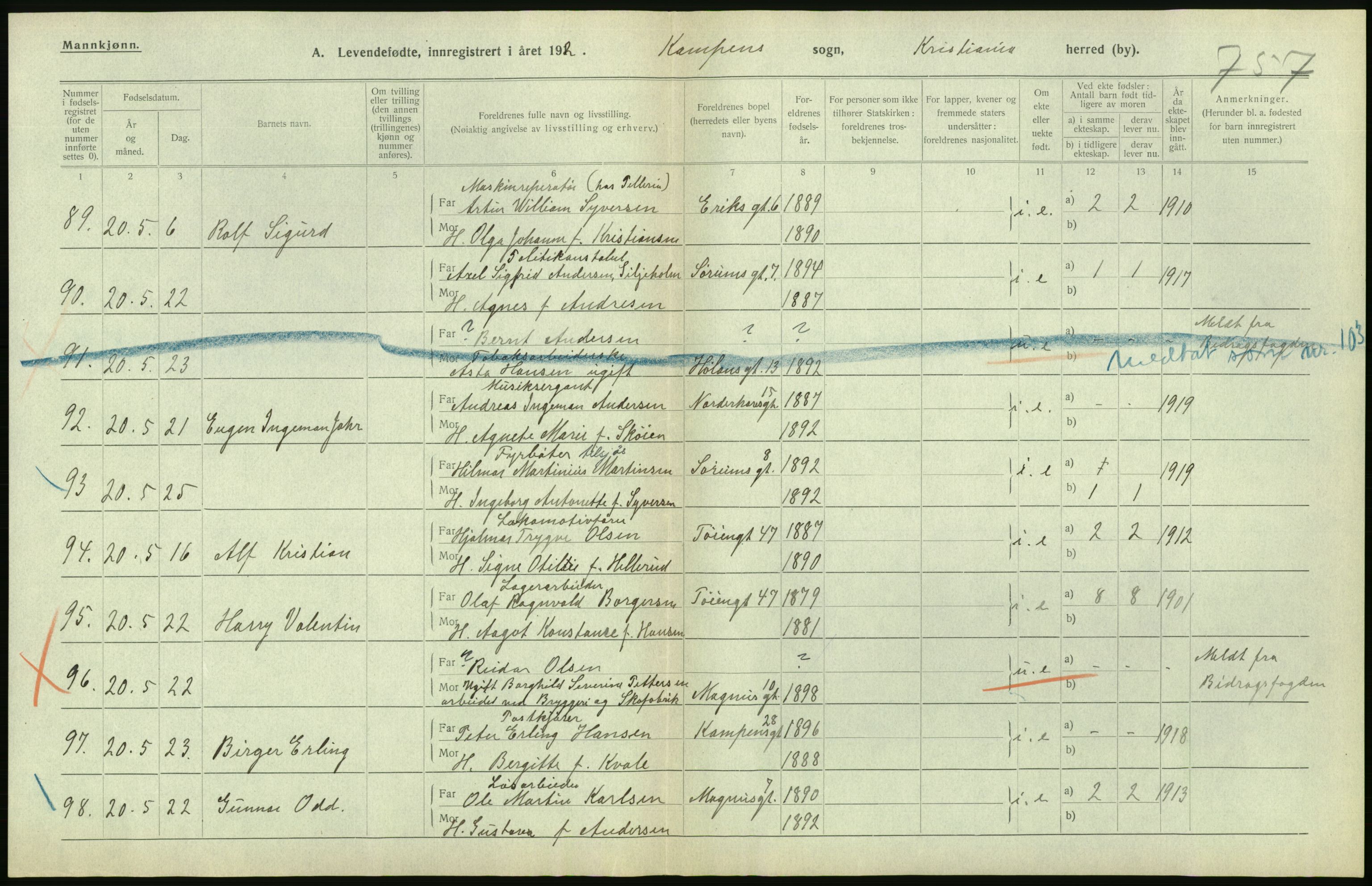 Statistisk sentralbyrå, Sosiodemografiske emner, Befolkning, RA/S-2228/D/Df/Dfb/Dfbj/L0008: Kristiania: Levendefødte menn og kvinner., 1920, p. 206