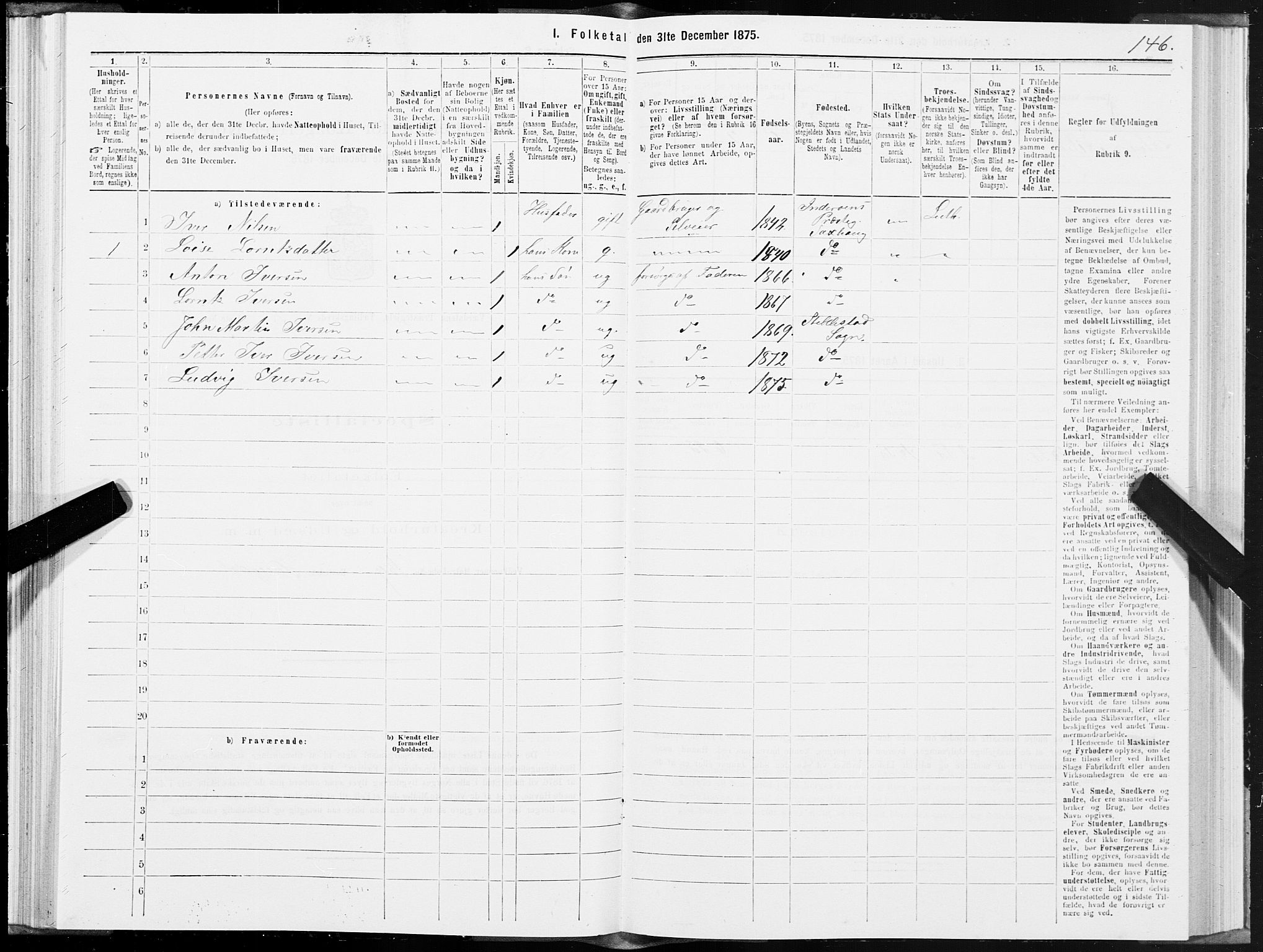 SAT, 1875 census for 1721P Verdal, 1875, p. 4146