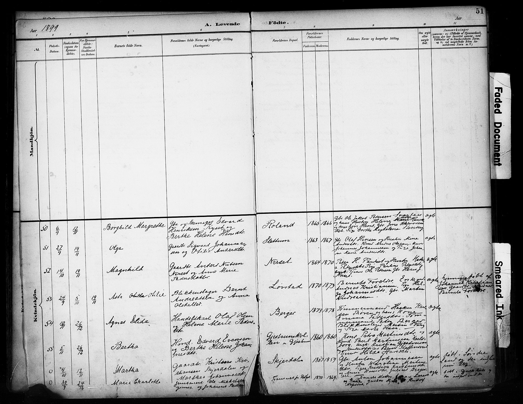 Vestre Toten prestekontor, SAH/PREST-108/H/Ha/Haa/L0011: Parish register (official) no. 11, 1895-1906, p. 51