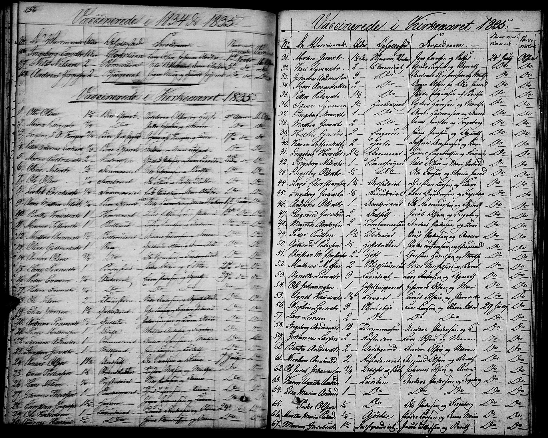 Biri prestekontor, SAH/PREST-096/H/Ha/Haa/L0004: Parish register (official) no. 4, 1829-1842, p. 256