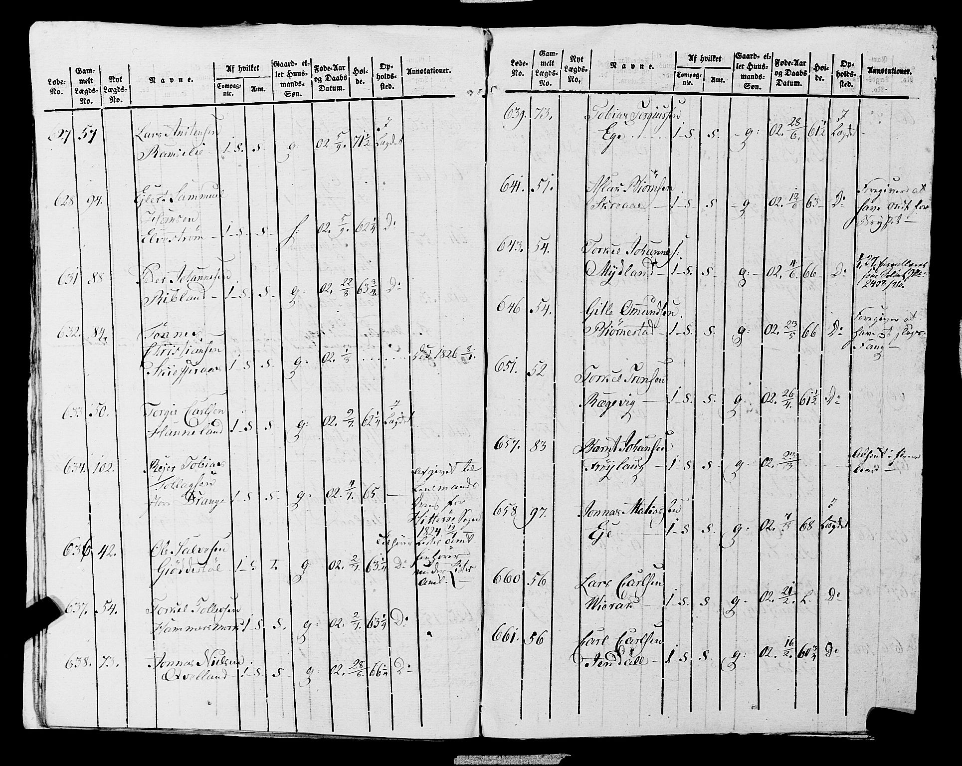 Fylkesmannen i Rogaland, AV/SAST-A-101928/99/3/325/325CA, 1655-1832, p. 10010