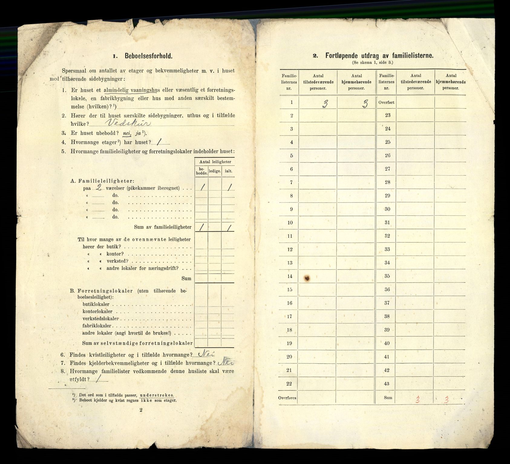 RA, 1910 census for Holmsbu, 1910, p. 9