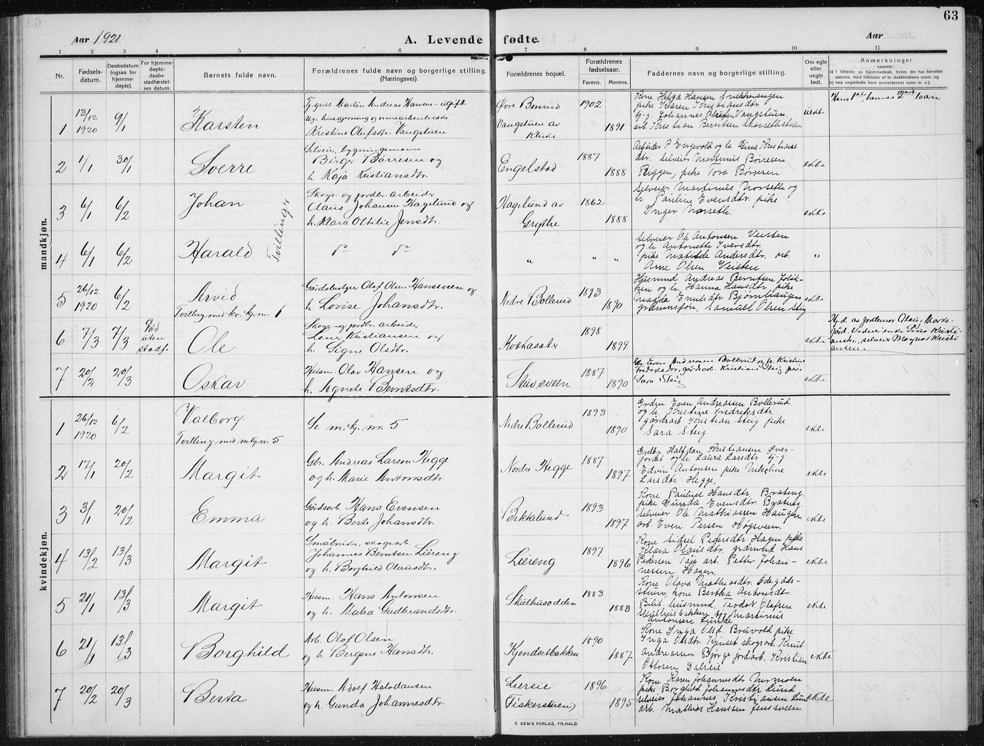 Biri prestekontor, SAH/PREST-096/H/Ha/Hab/L0006: Parish register (copy) no. 6, 1909-1938, p. 63