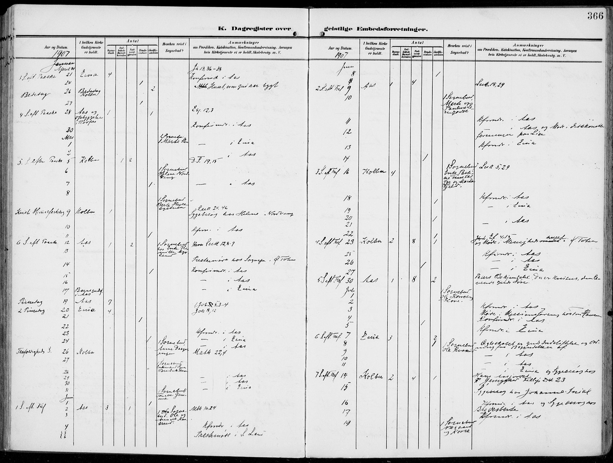 Vestre Toten prestekontor, AV/SAH-PREST-108/H/Ha/Haa/L0014: Parish register (official) no. 14, 1907-1920, p. 366