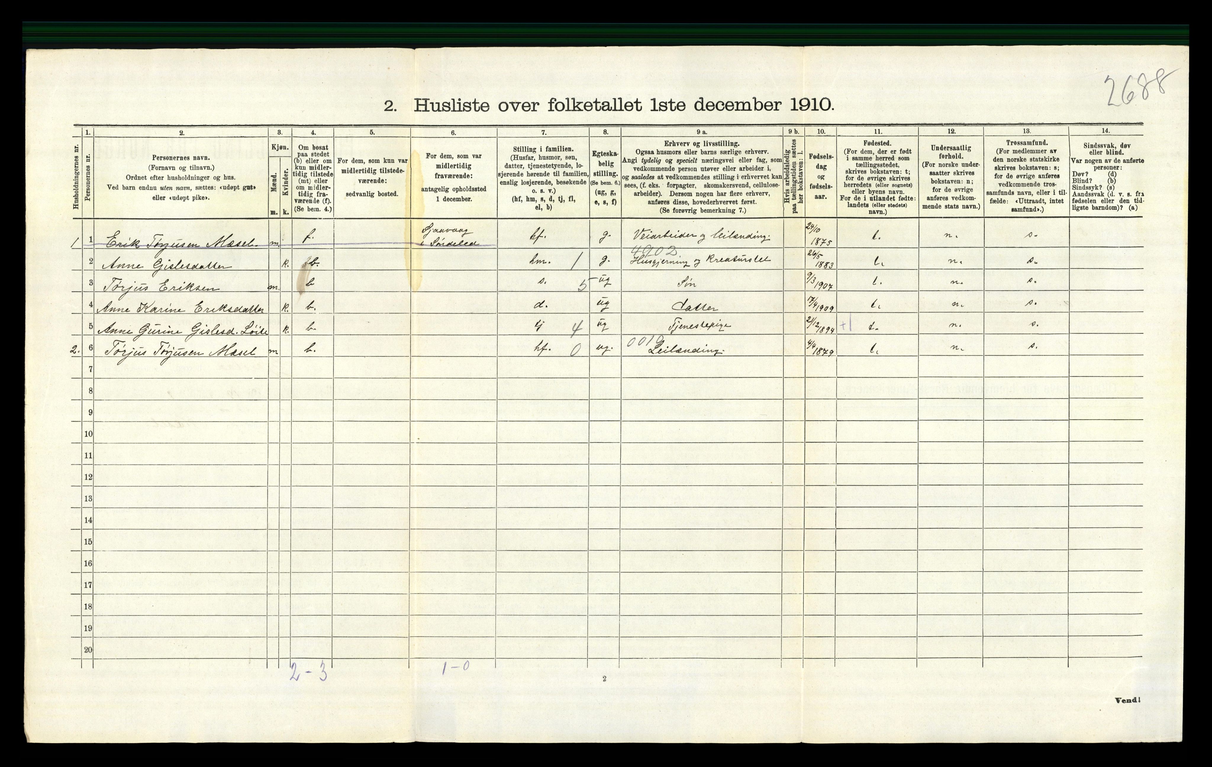 RA, 1910 census for Gjerstad, 1910, p. 706