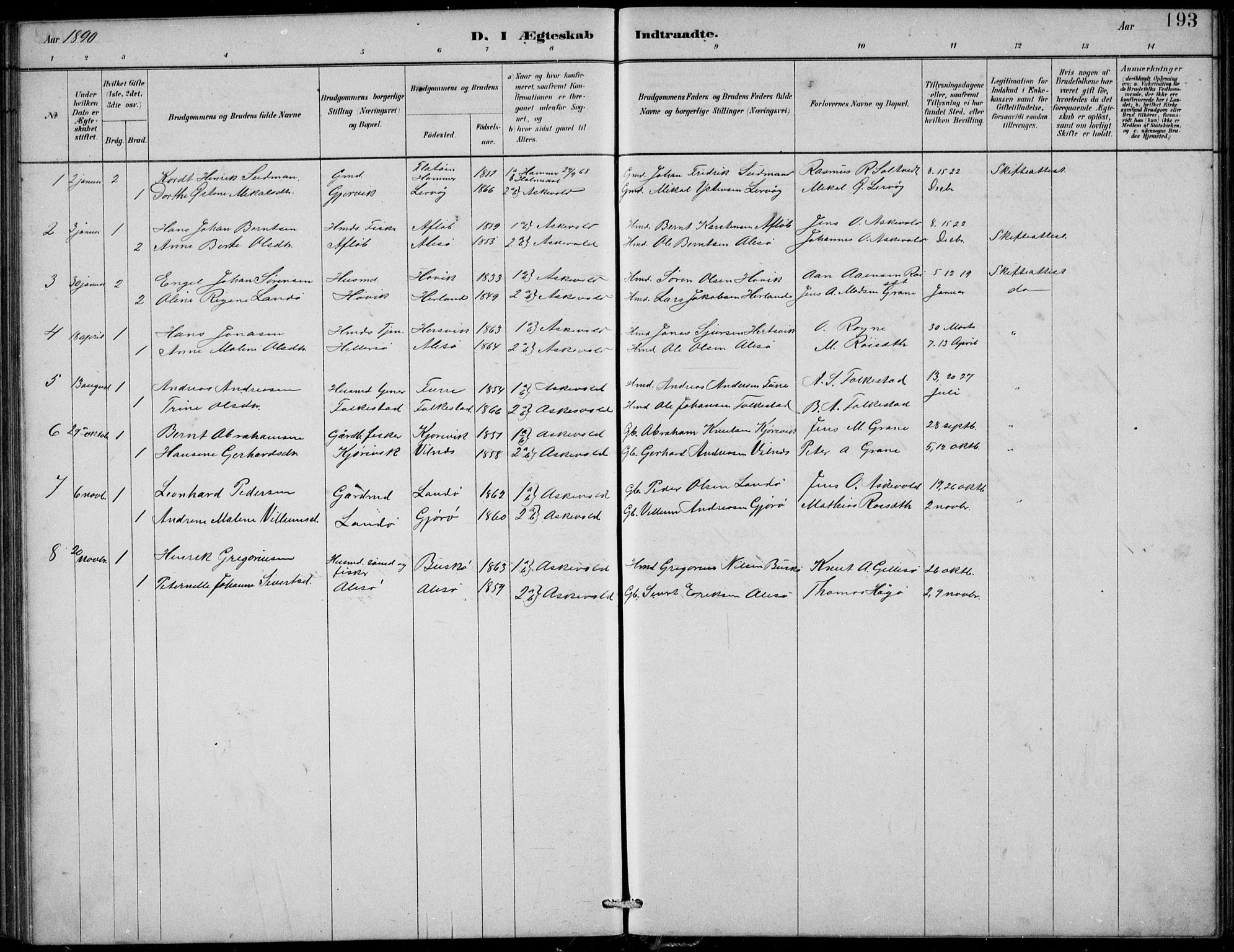 Askvoll sokneprestembete, SAB/A-79501/H/Hab/Habb/L0001: Parish register (copy) no. B 1, 1879-1909, p. 193