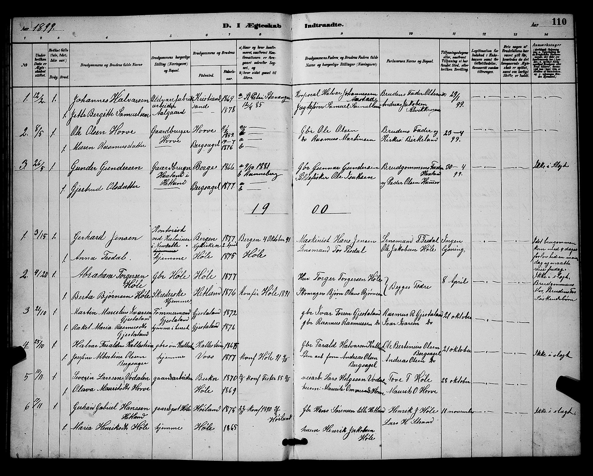 Høgsfjord sokneprestkontor, SAST/A-101624/H/Ha/Hab/L0003: Parish register (copy) no. B 3, 1886-1905, p. 110