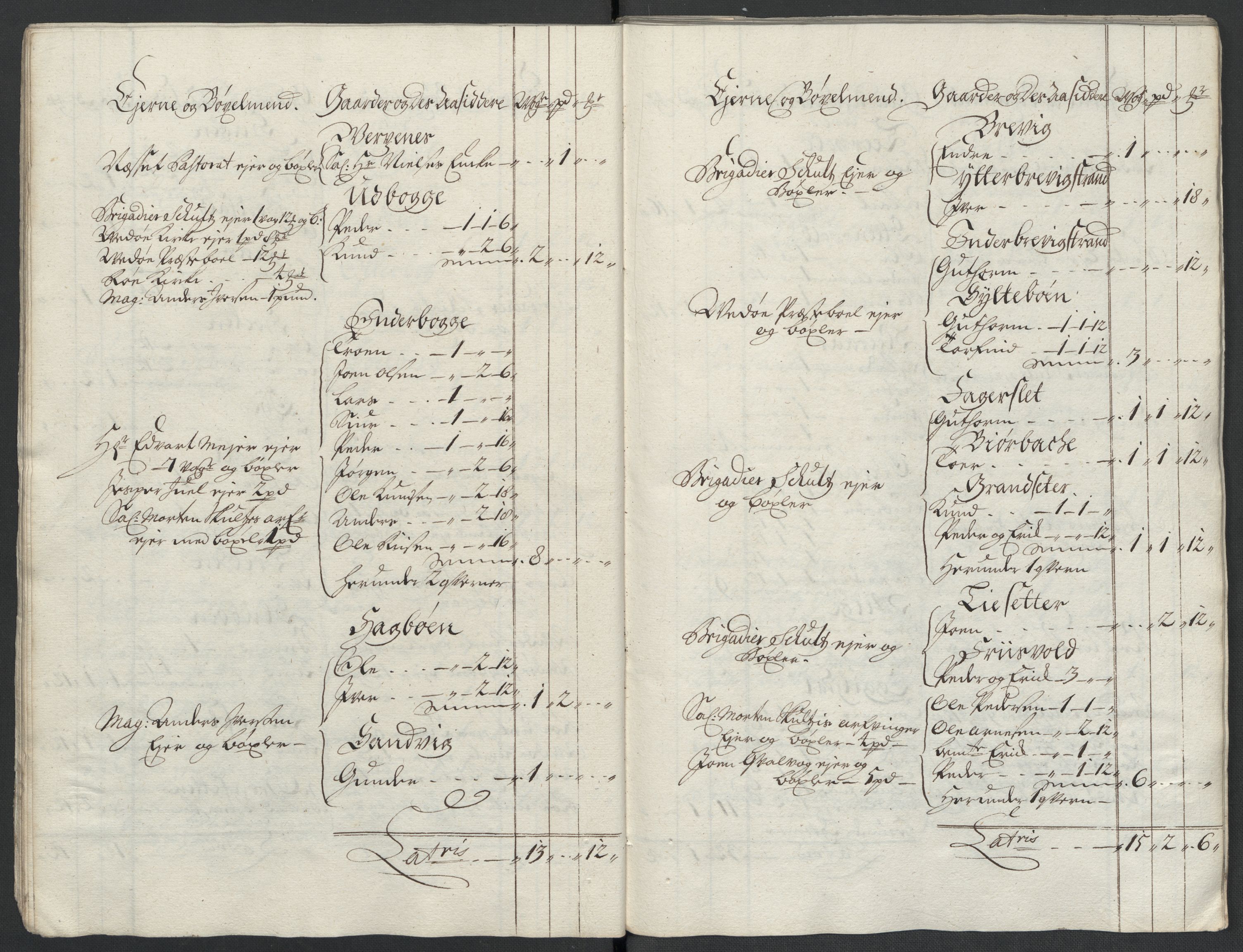 Rentekammeret inntil 1814, Reviderte regnskaper, Fogderegnskap, RA/EA-4092/R55/L3658: Fogderegnskap Romsdal, 1707-1708, p. 28