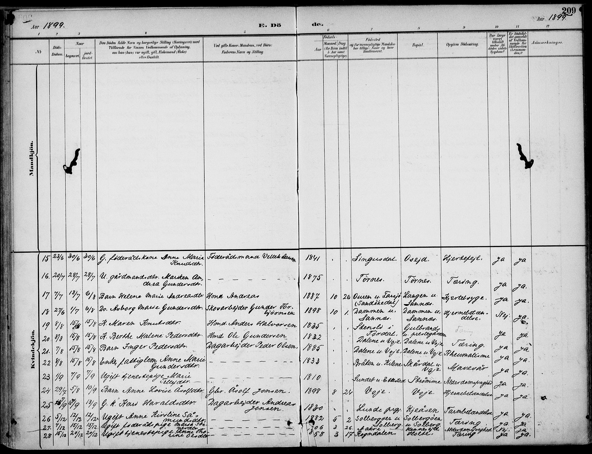 Drangedal kirkebøker, AV/SAKO-A-258/F/Fa/L0012: Parish register (official) no. 12, 1895-1905, p. 209