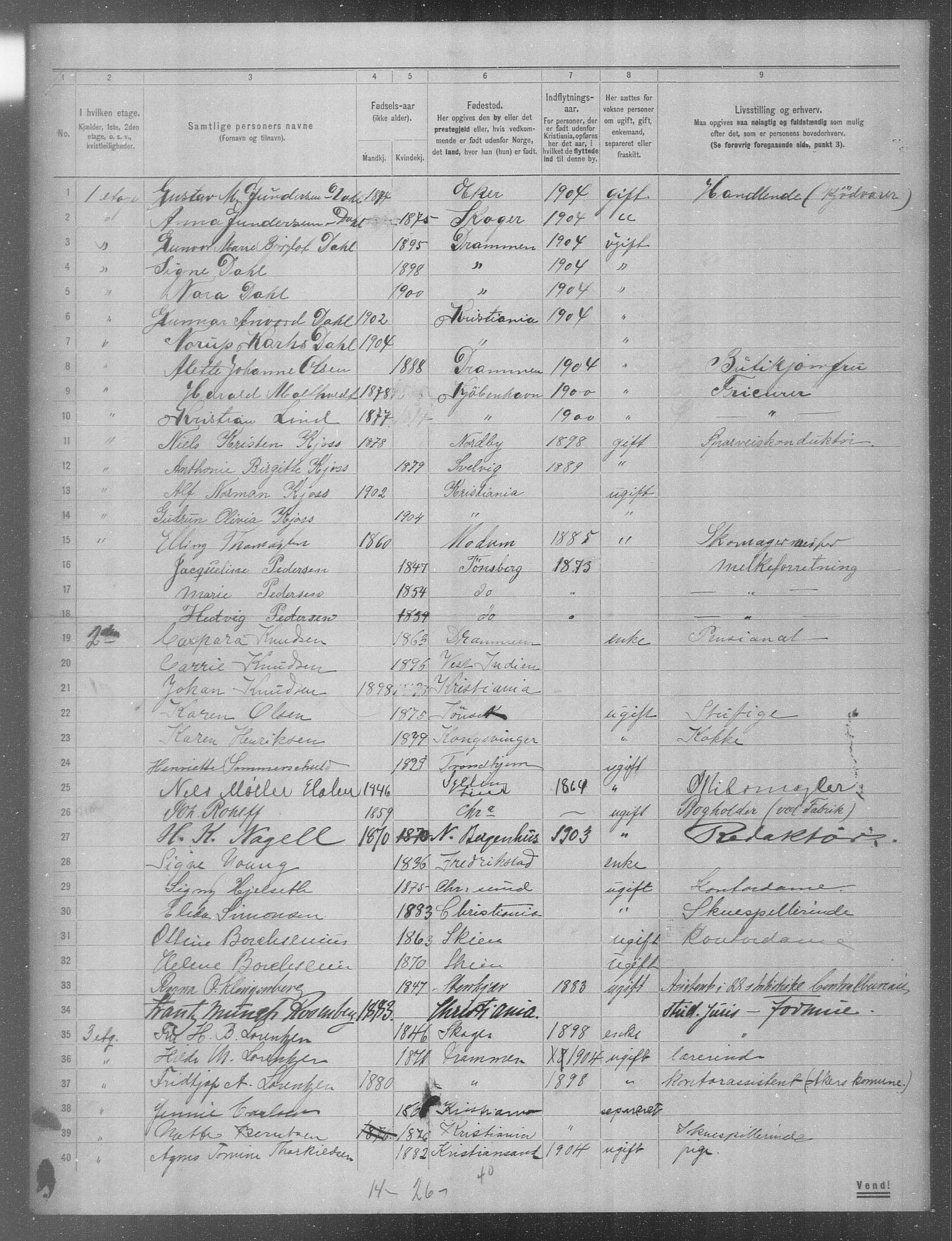 OBA, Municipal Census 1904 for Kristiania, 1904, p. 2753