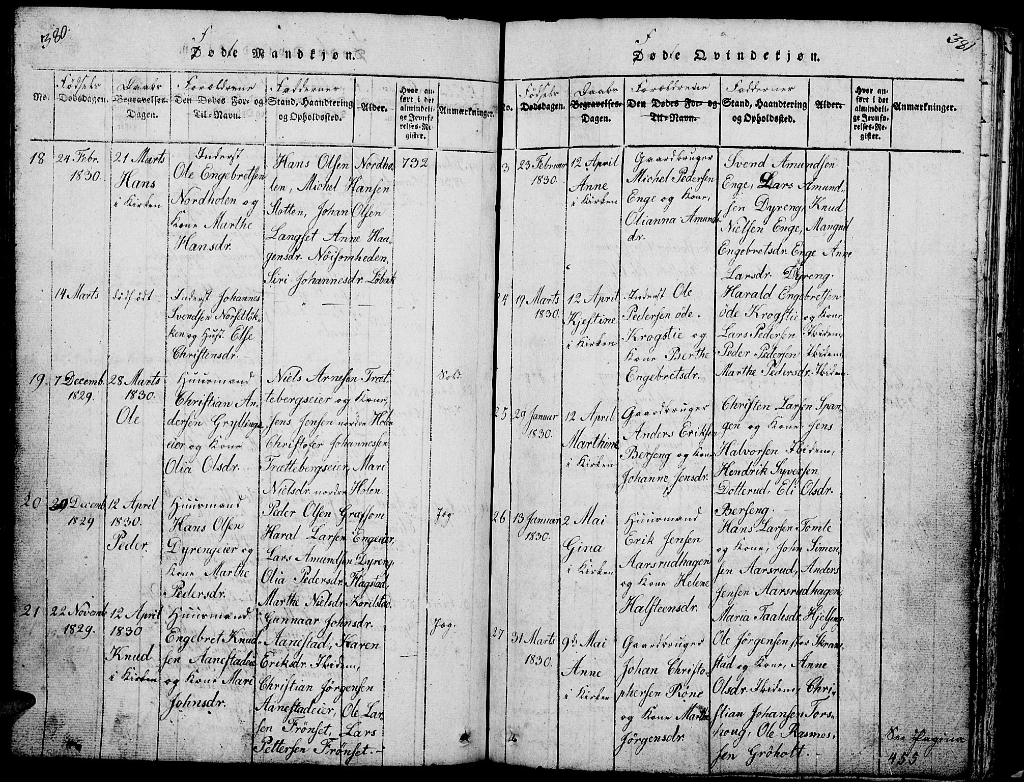 Løten prestekontor, AV/SAH-PREST-022/L/La/L0001: Parish register (copy) no. 1, 1812-1832, p. 380-381