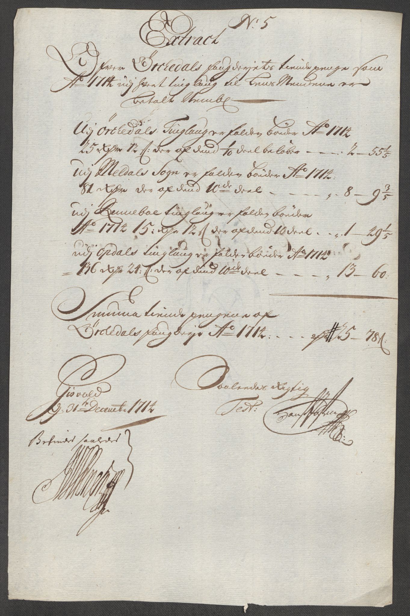 Rentekammeret inntil 1814, Reviderte regnskaper, Fogderegnskap, RA/EA-4092/R60/L3965: Fogderegnskap Orkdal og Gauldal, 1714, p. 403