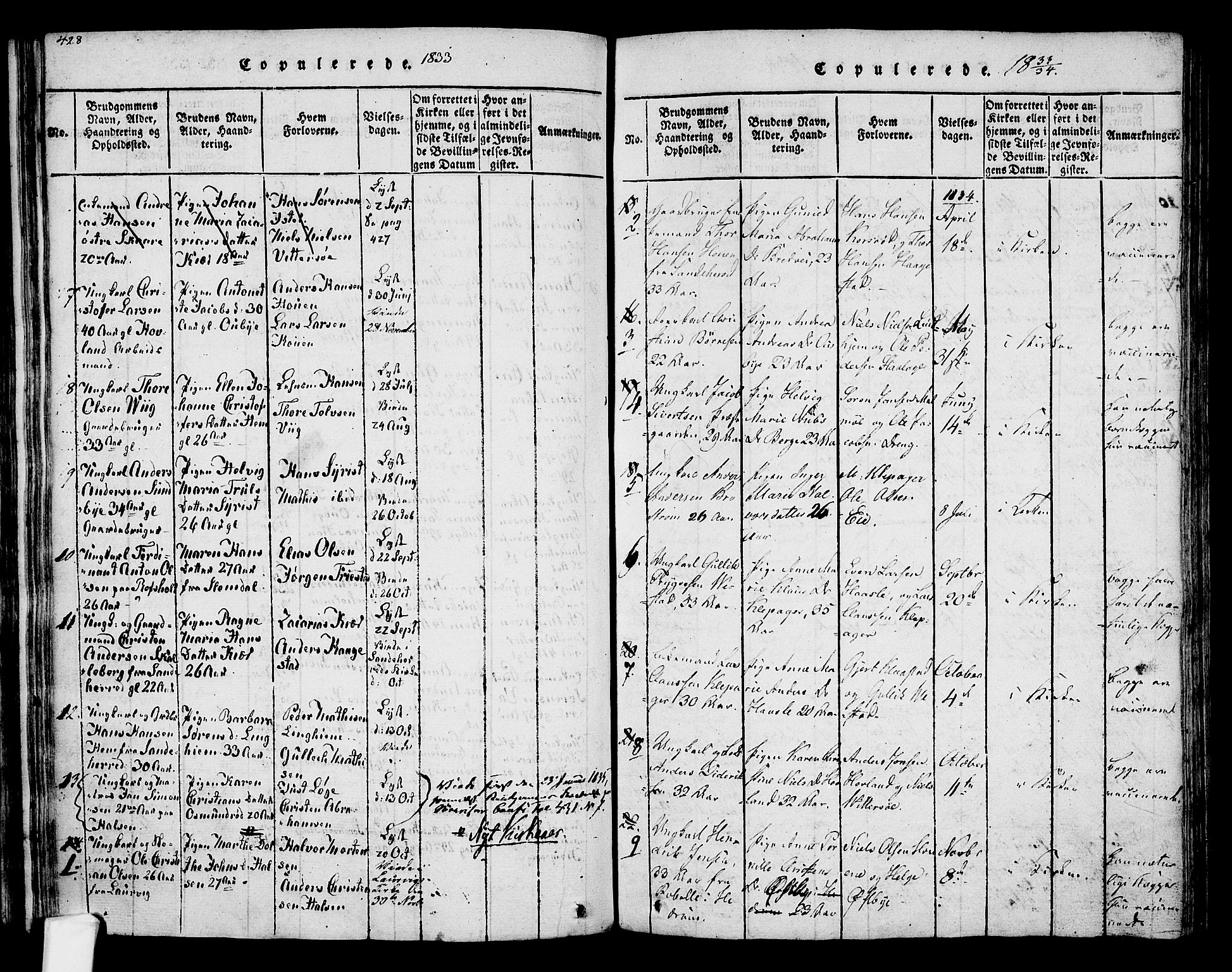 Tjølling kirkebøker, SAKO/A-60/F/Fa/L0005: Parish register (official) no. 5, 1814-1836, p. 428-429