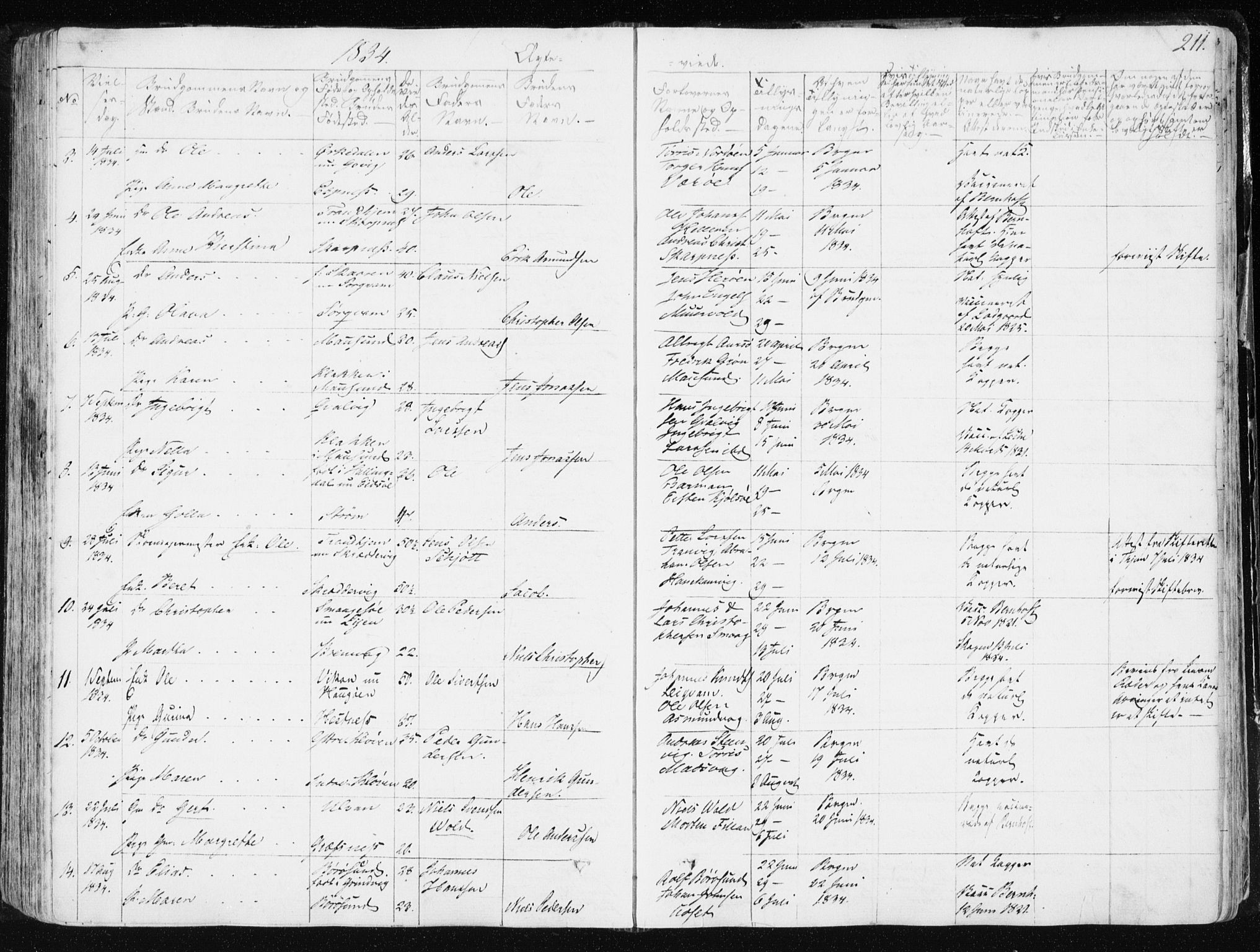 Ministerialprotokoller, klokkerbøker og fødselsregistre - Sør-Trøndelag, SAT/A-1456/634/L0528: Parish register (official) no. 634A04, 1827-1842, p. 211