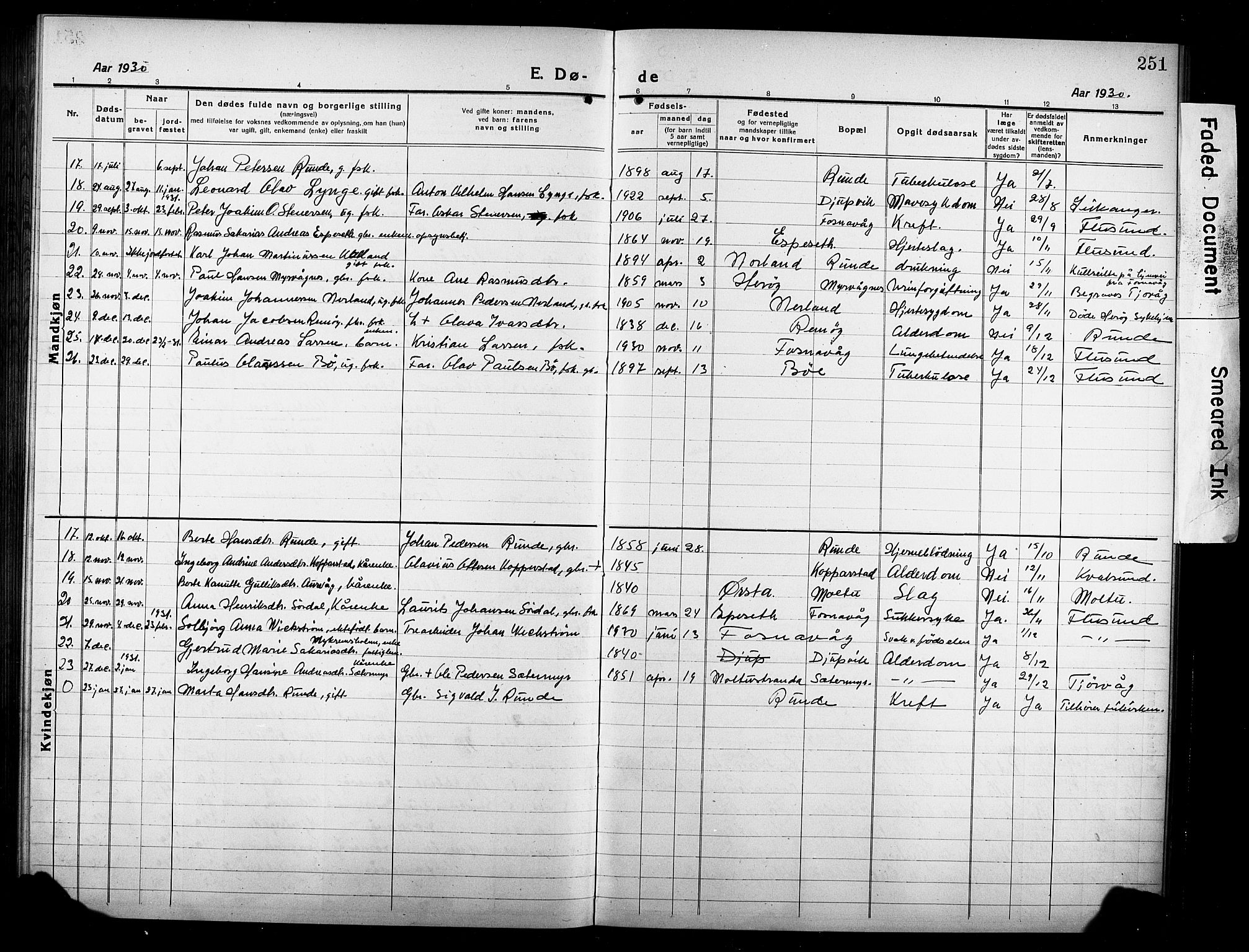 Ministerialprotokoller, klokkerbøker og fødselsregistre - Møre og Romsdal, AV/SAT-A-1454/507/L0084: Parish register (copy) no. 507C07, 1919-1932, p. 251