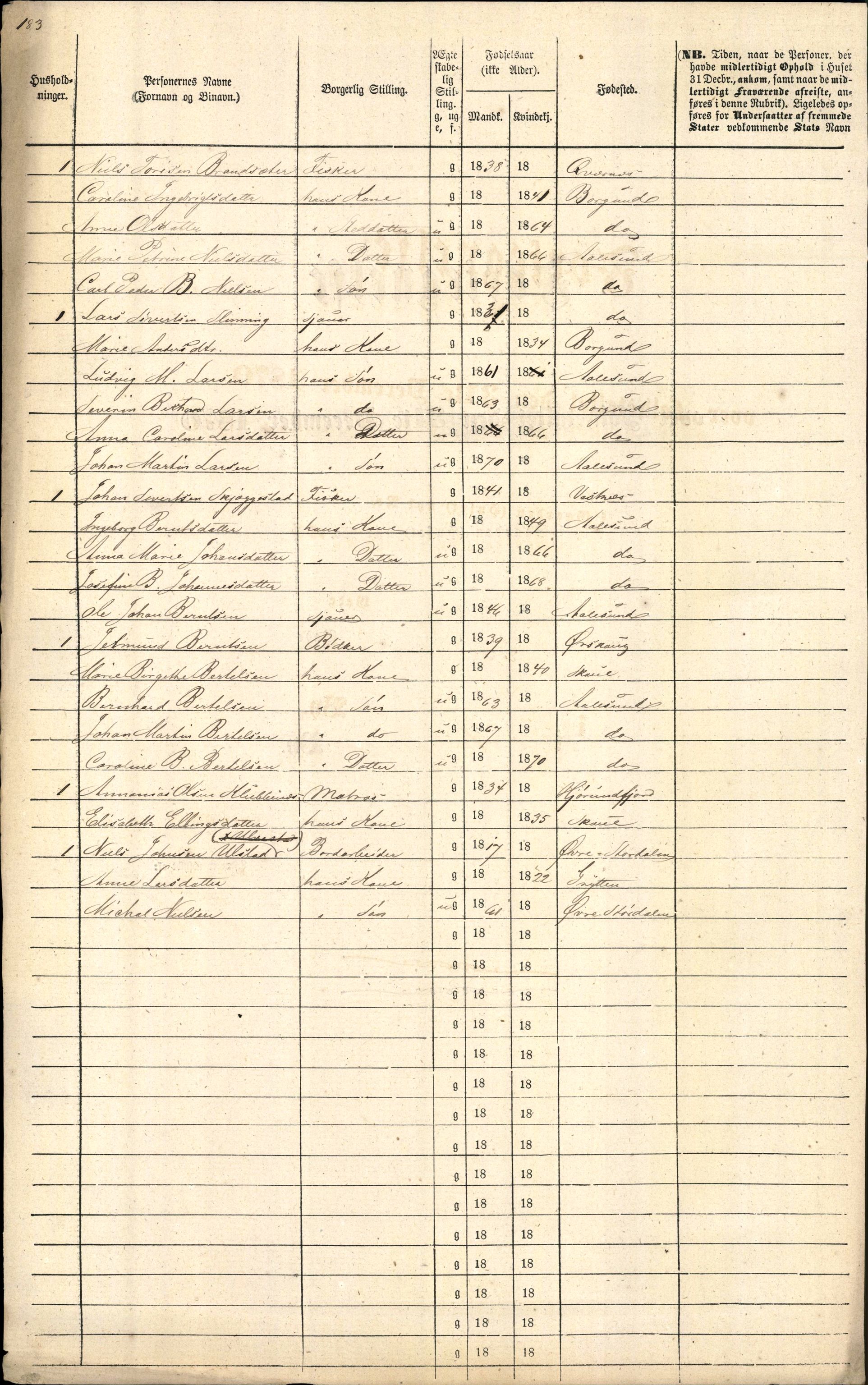 RA, 1870 census for 1501 Ålesund, 1870, p. 377