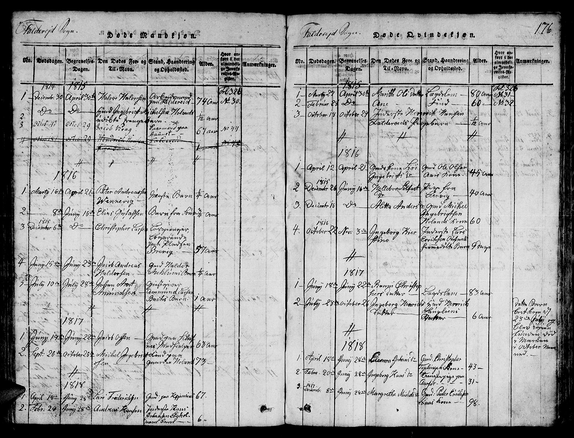 Ministerialprotokoller, klokkerbøker og fødselsregistre - Nord-Trøndelag, AV/SAT-A-1458/780/L0648: Parish register (copy) no. 780C01 /3, 1815-1877, p. 176