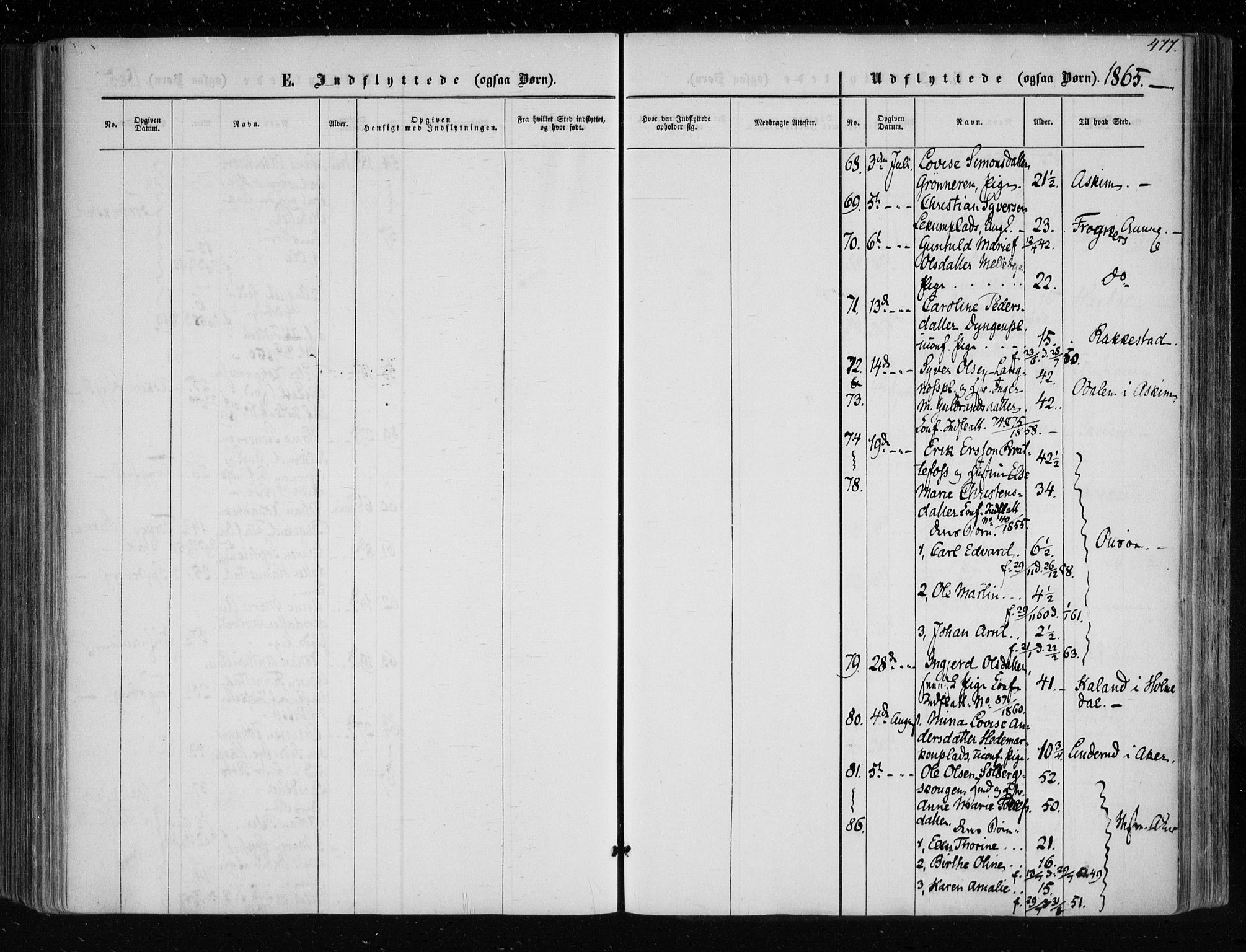 Eidsberg prestekontor Kirkebøker, AV/SAO-A-10905/F/Fa/L0010.b: Parish register (official) no. I 10B, 1857-1866, p. 477