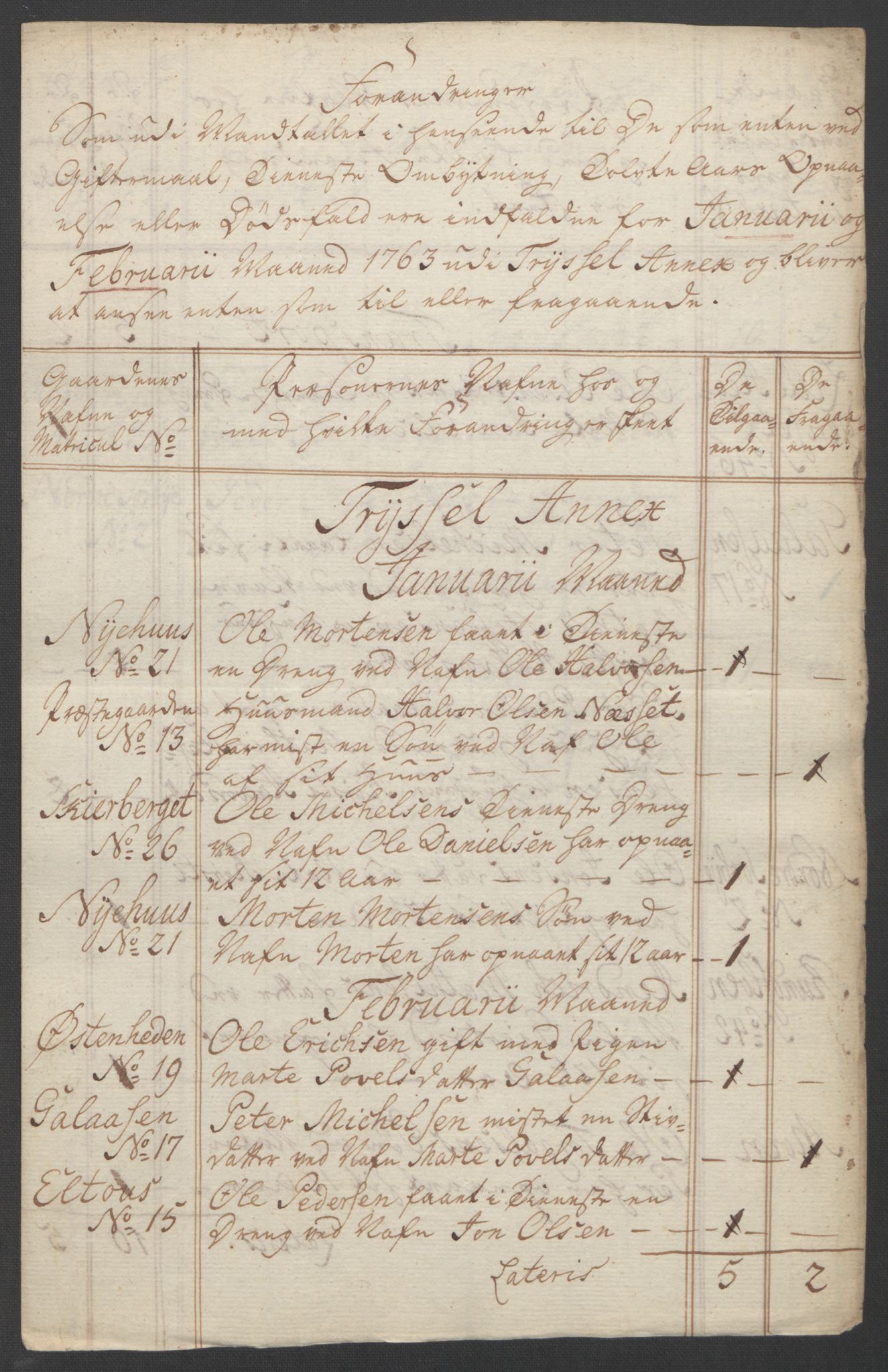 Rentekammeret inntil 1814, Reviderte regnskaper, Fogderegnskap, RA/EA-4092/R14/L0959: Ekstraskatten Solør og Odal, 1763-1770, p. 193