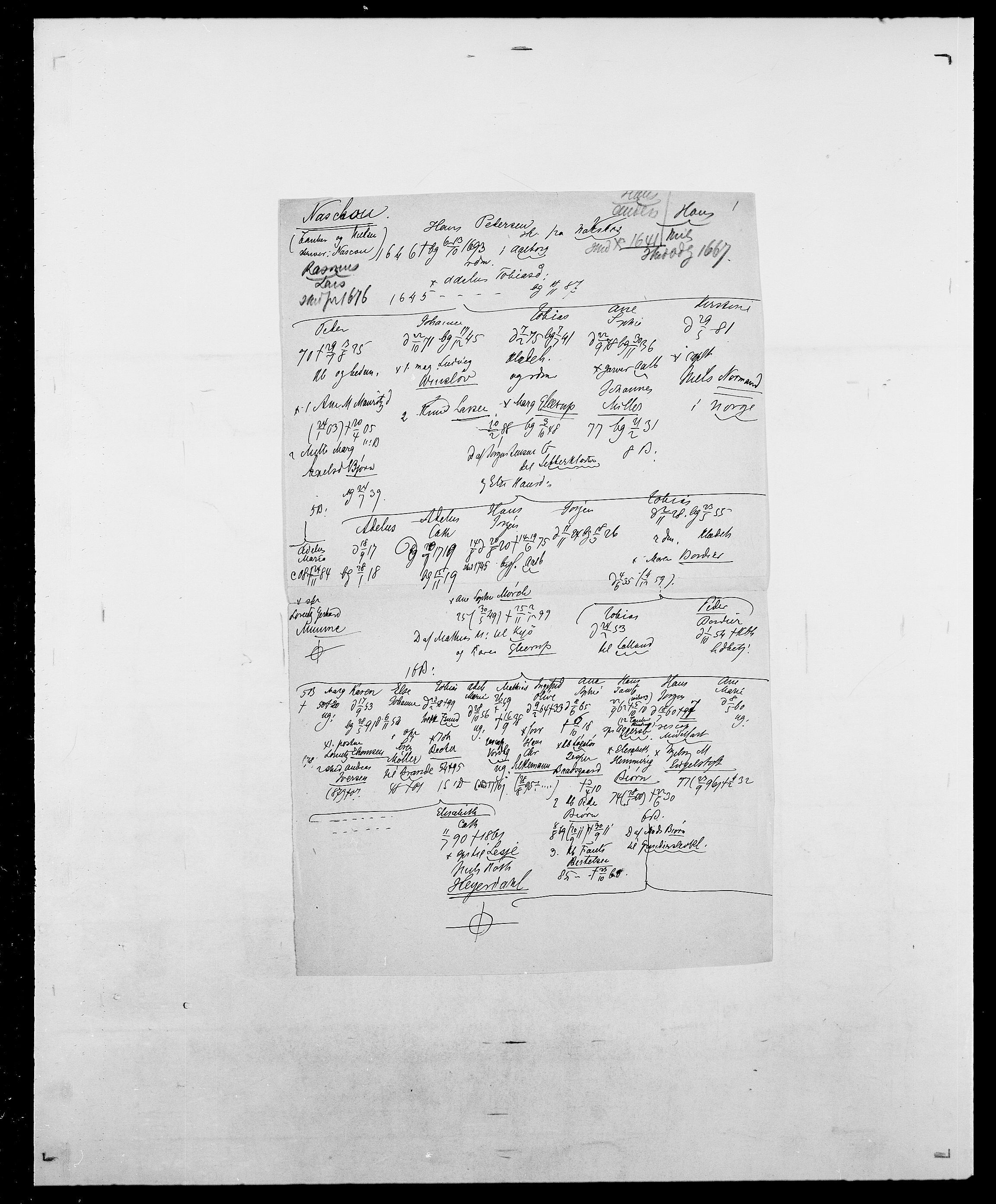 Delgobe, Charles Antoine - samling, AV/SAO-PAO-0038/D/Da/L0028: Naaden - Nøvik, p. 61