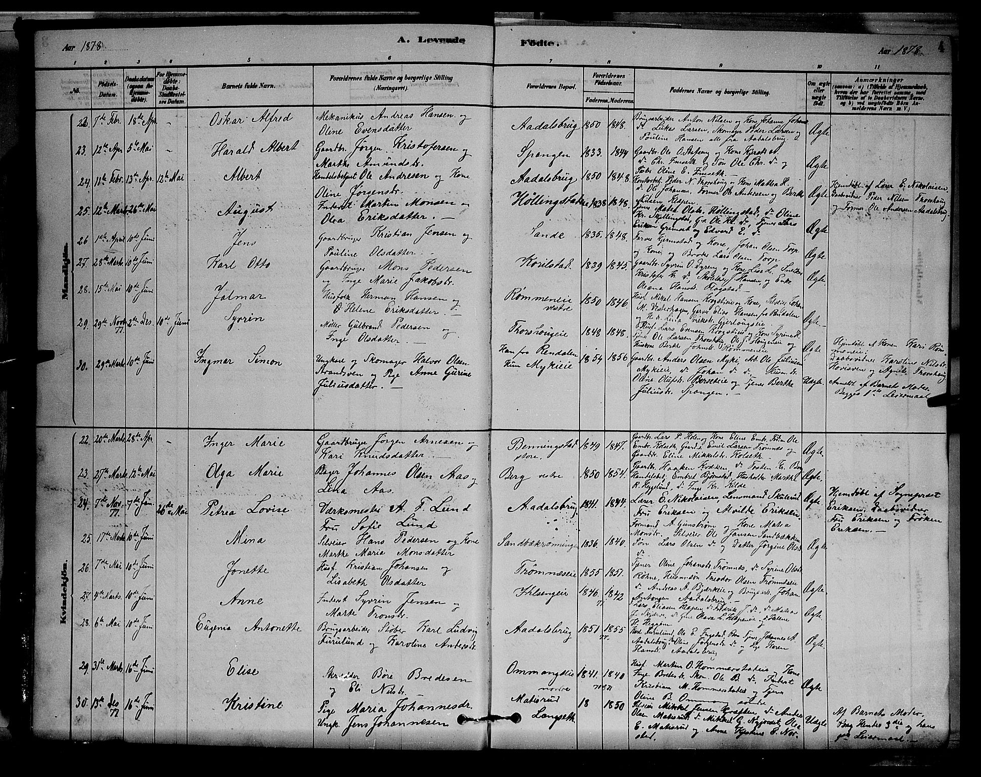 Løten prestekontor, SAH/PREST-022/L/La/L0005: Parish register (copy) no. 5, 1878-1891, p. 4