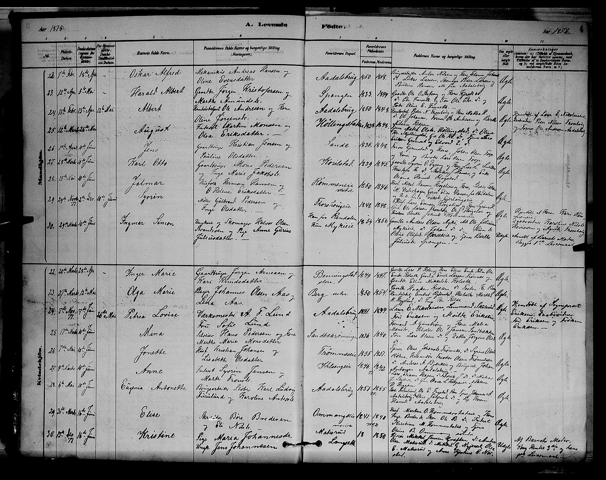 Løten prestekontor, AV/SAH-PREST-022/L/La/L0005: Parish register (copy) no. 5, 1878-1891, p. 4