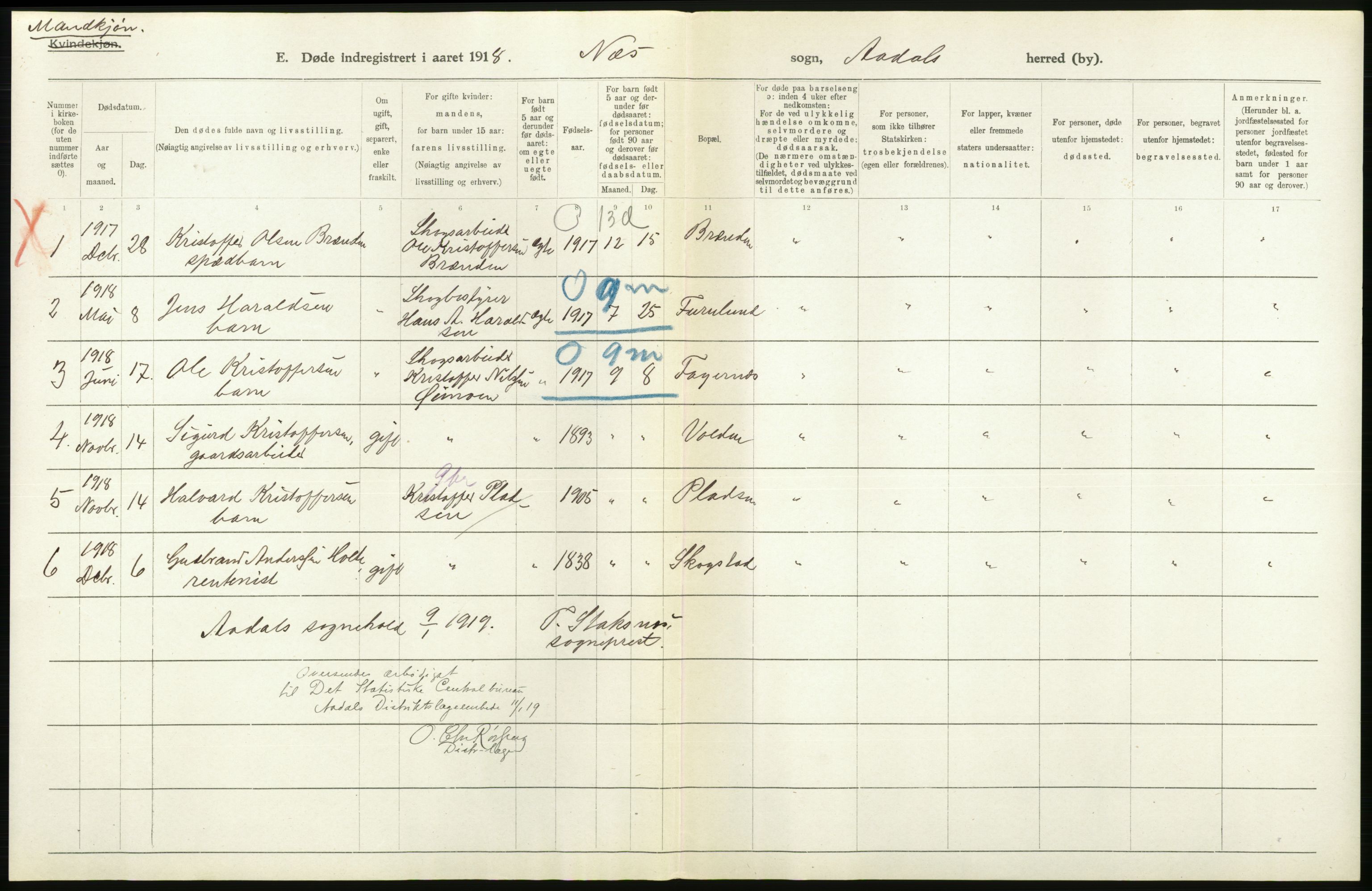 Statistisk sentralbyrå, Sosiodemografiske emner, Befolkning, AV/RA-S-2228/D/Df/Dfb/Dfbh/L0020: Buskerud fylke: Døde. Bygder og byer., 1918, p. 170