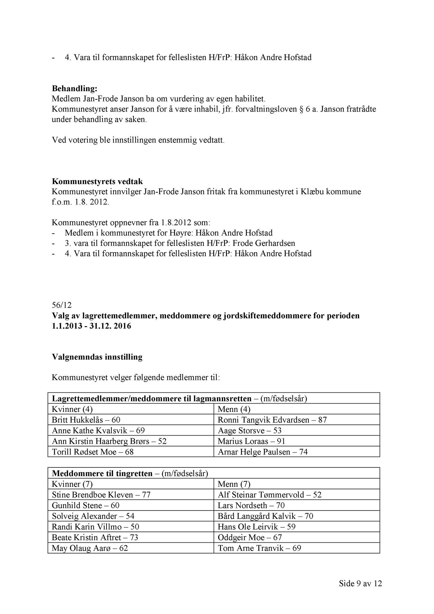 Klæbu Kommune, TRKO/KK/01-KS/L005: Kommunestyret - Møtedokumenter, 2012, p. 1180