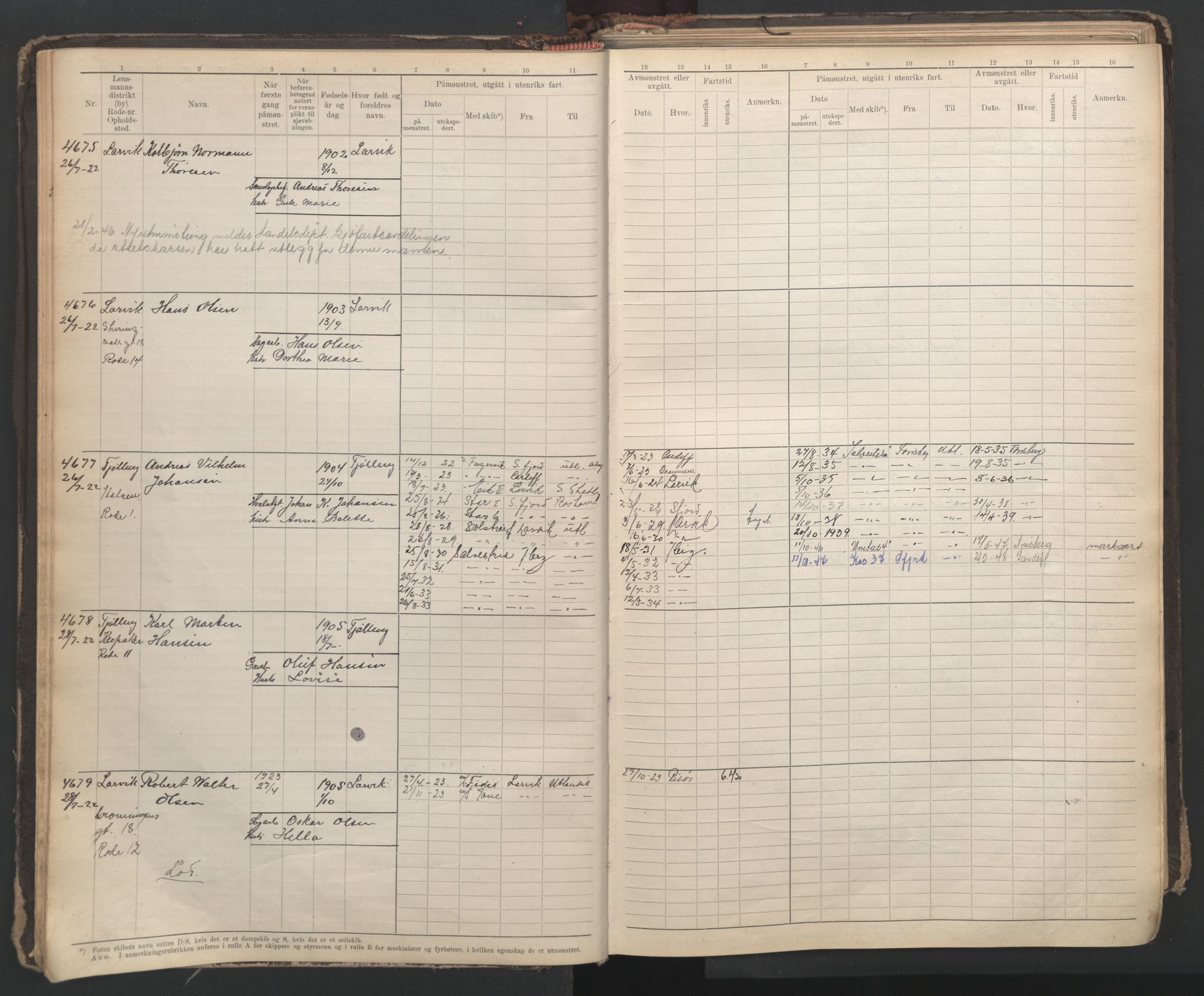 Larvik innrulleringskontor, SAKO/A-787/F/Fc/L0012: Hovedrulle, 1920-1947, p. 18