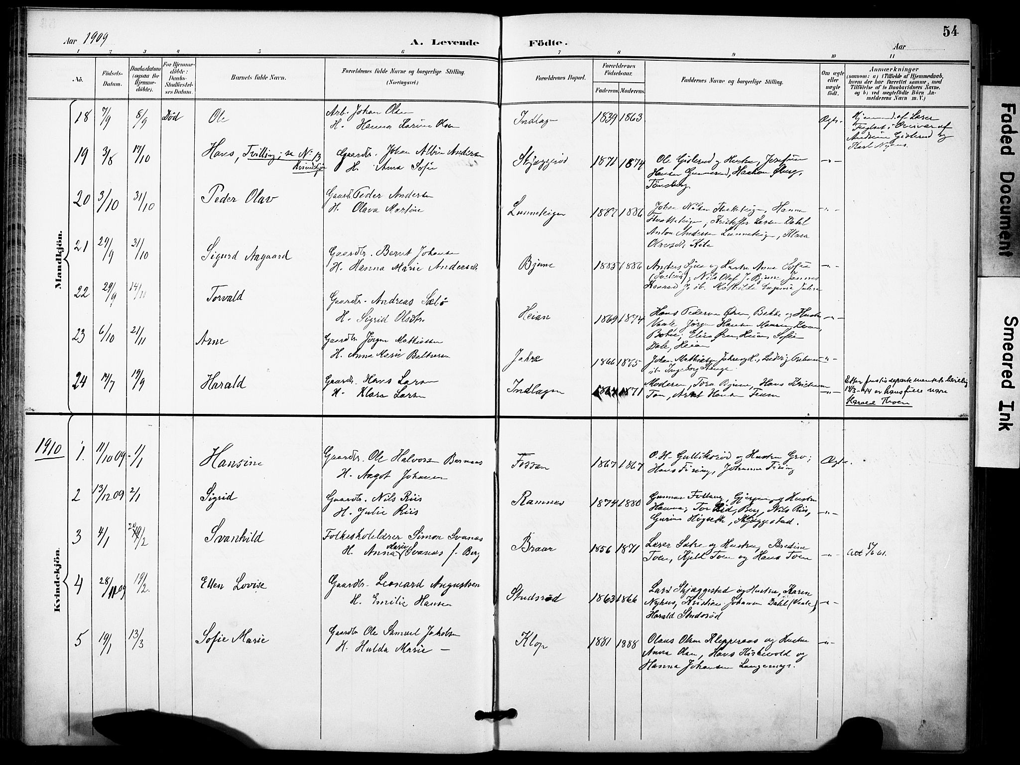 Ramnes kirkebøker, AV/SAKO-A-314/F/Fa/L0008: Parish register (official) no. I 8, 1896-1913, p. 54