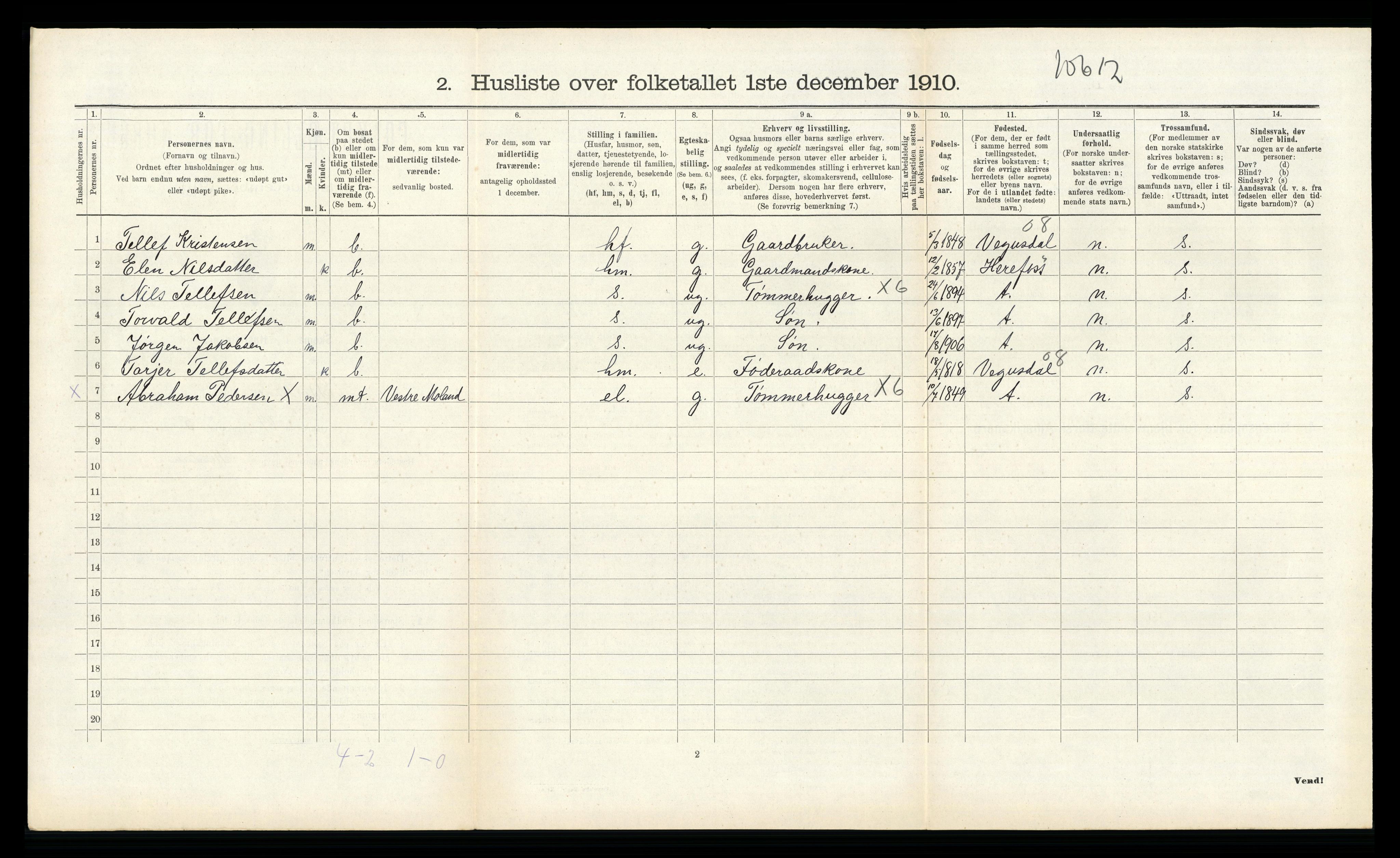 RA, 1910 census for Birkenes, 1910, p. 675