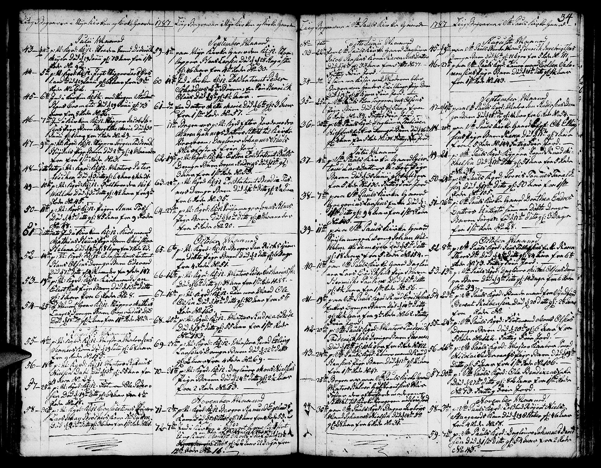Nykirken Sokneprestembete, SAB/A-77101/H/Hab/L0002: Parish register (copy) no. A 3, 1775-1820, p. 34