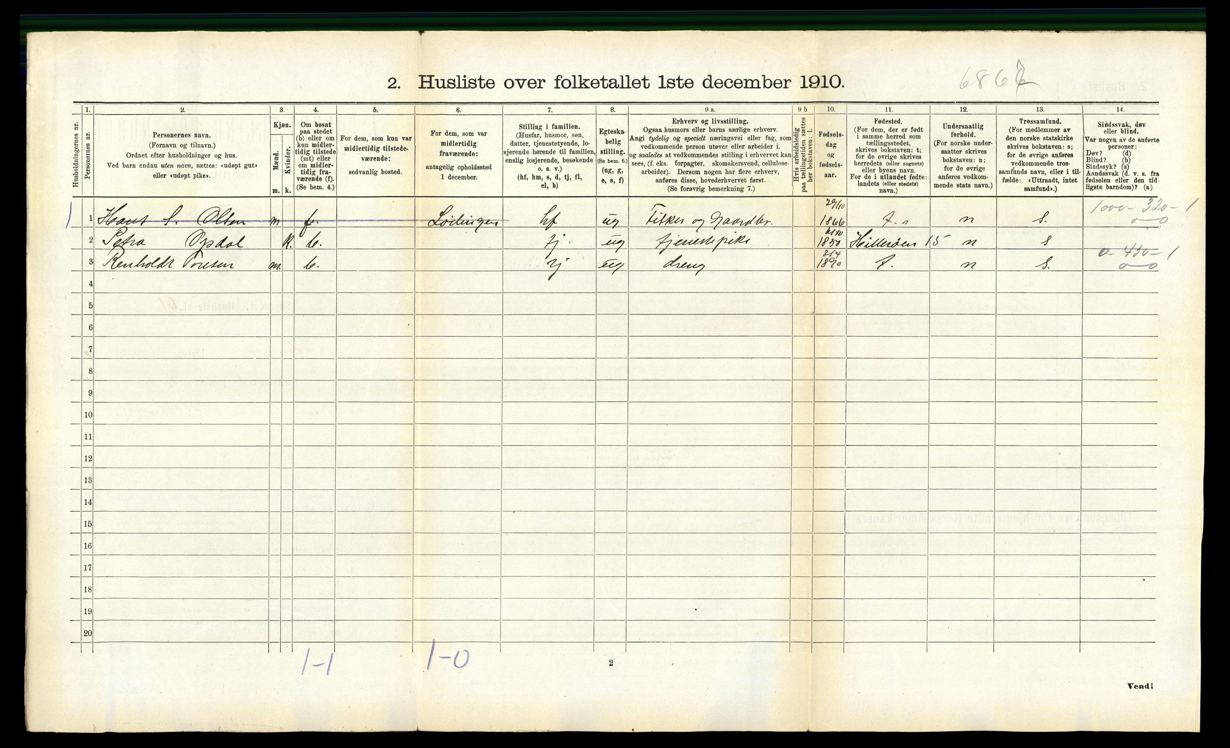 RA, 1910 census for Lødingen, 1910, p. 614