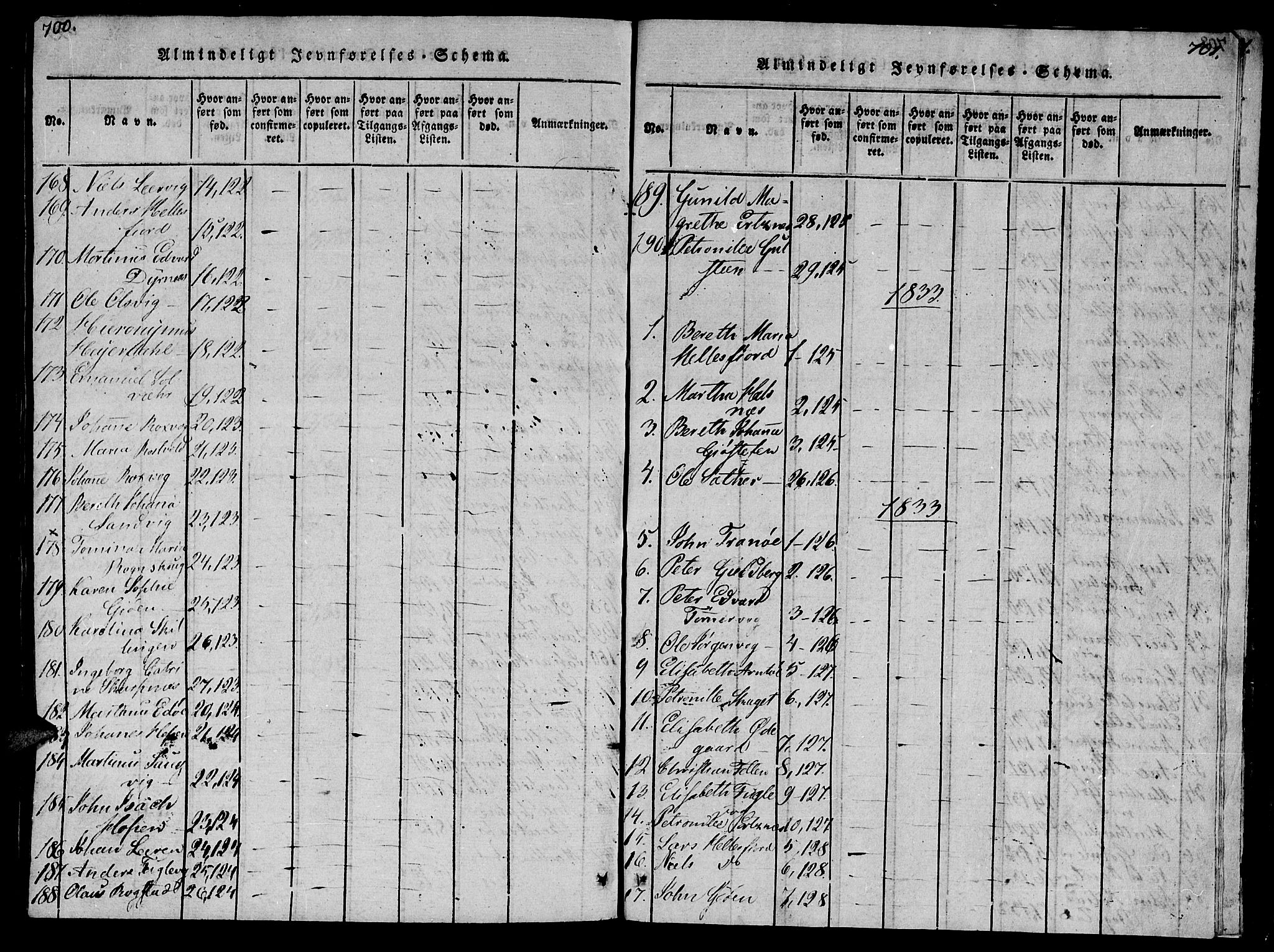 Ministerialprotokoller, klokkerbøker og fødselsregistre - Møre og Romsdal, SAT/A-1454/581/L0933: Parish register (official) no. 581A03 /1, 1819-1836, p. 700-701