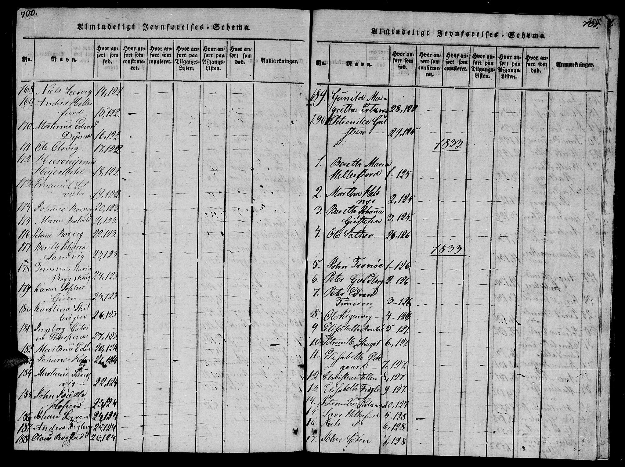 Ministerialprotokoller, klokkerbøker og fødselsregistre - Møre og Romsdal, AV/SAT-A-1454/581/L0933: Parish register (official) no. 581A03 /1, 1819-1836, p. 700-701