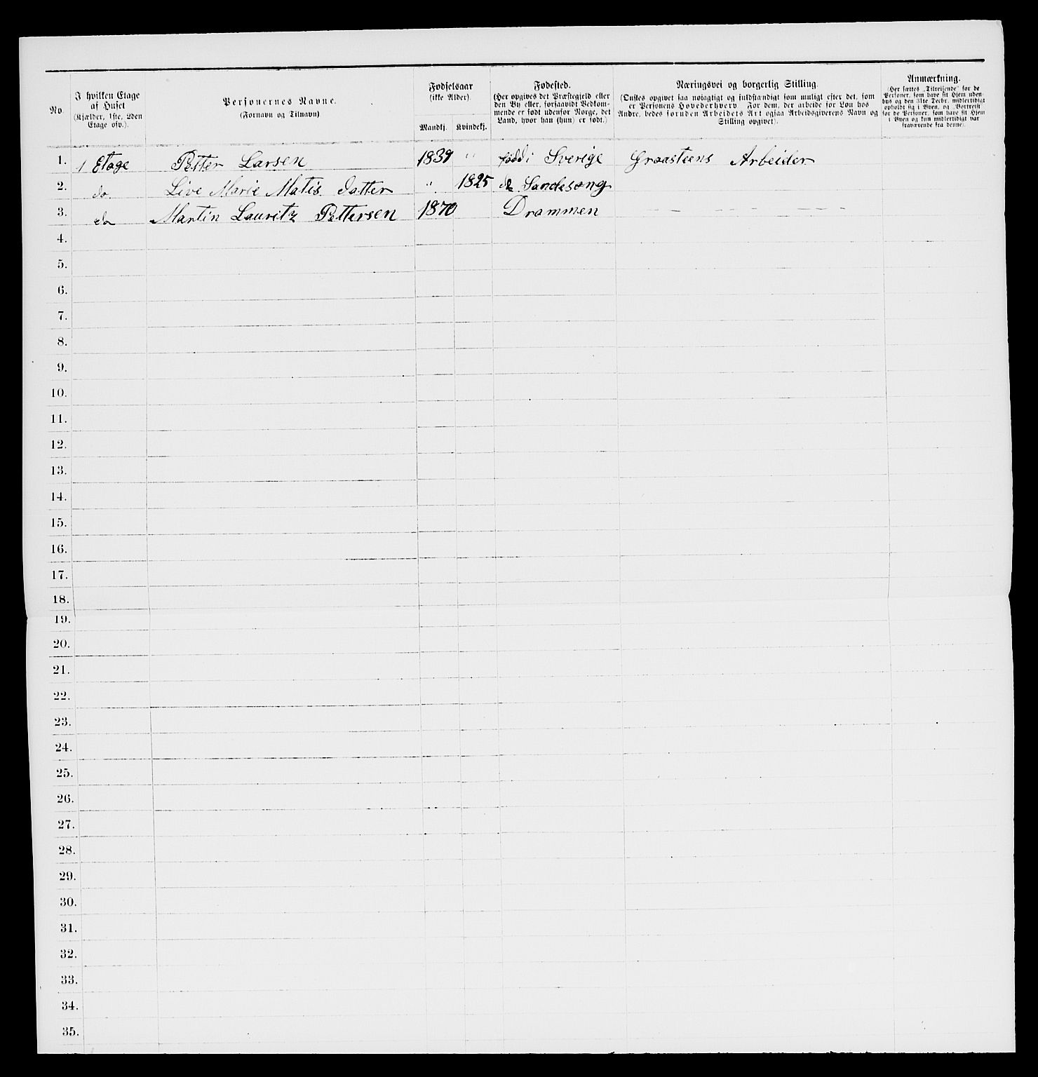 SAKO, 1885 census for 0602 Drammen, 1885, p. 165