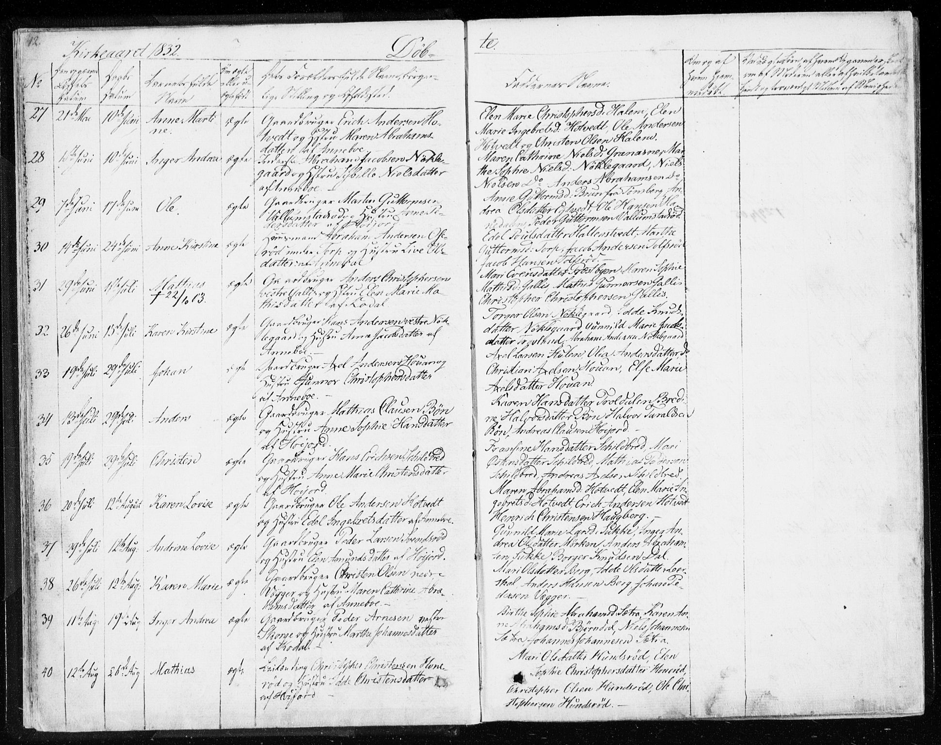 Andebu kirkebøker, AV/SAKO-A-336/F/Fa/L0004: Parish register (official) no. 4, 1829-1856, p. 42-43