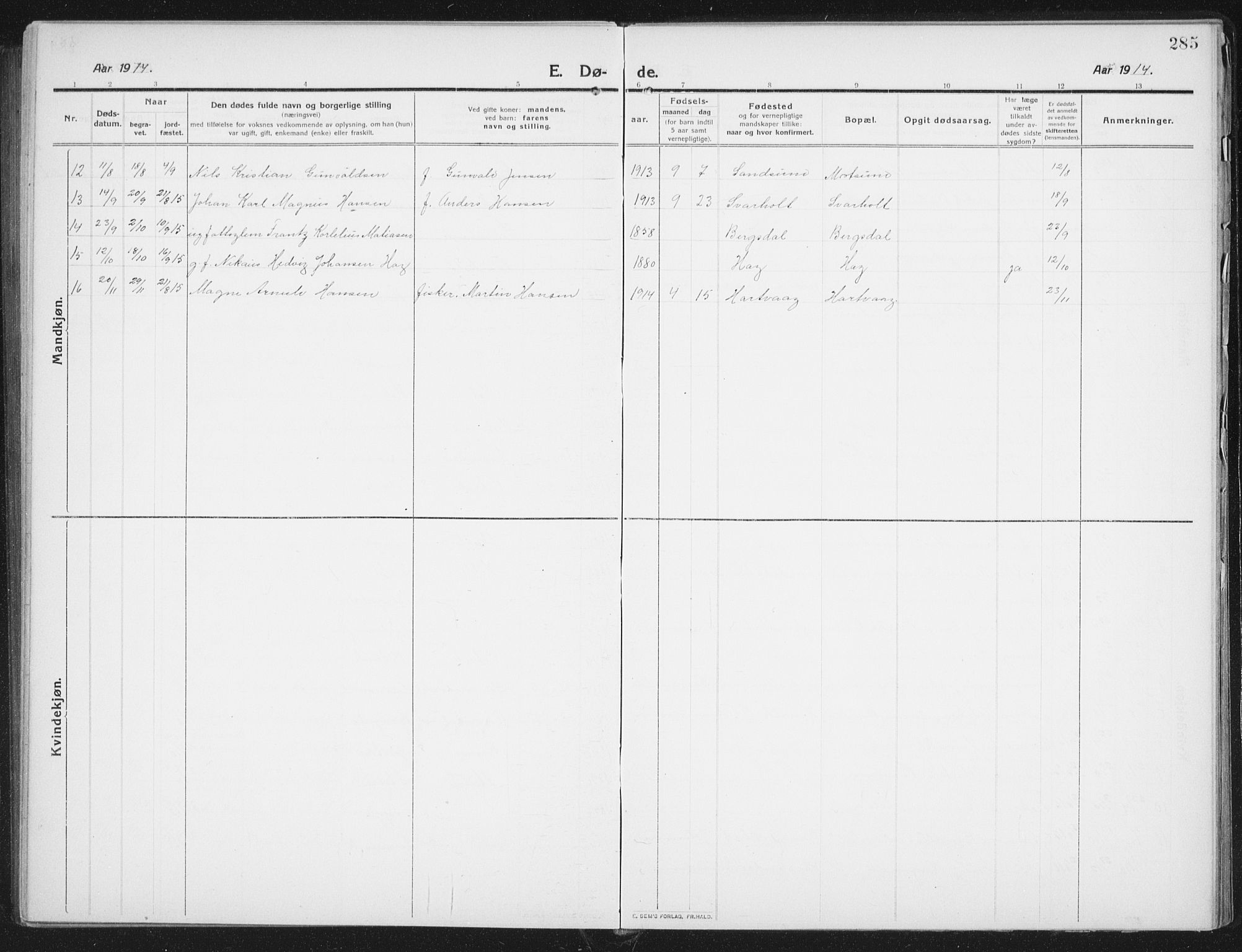 Ministerialprotokoller, klokkerbøker og fødselsregistre - Nordland, SAT/A-1459/882/L1183: Parish register (copy) no. 882C01, 1911-1938, p. 285