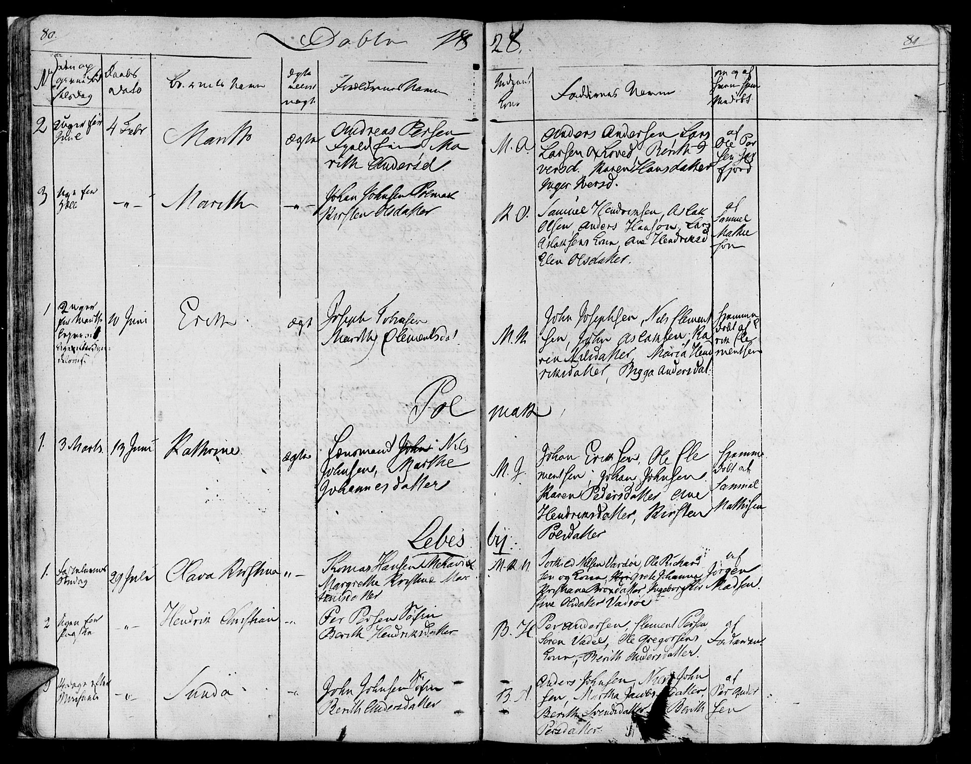 Lebesby sokneprestkontor, SATØ/S-1353/H/Ha/L0002kirke: Parish register (official) no. 2, 1816-1833, p. 80-81