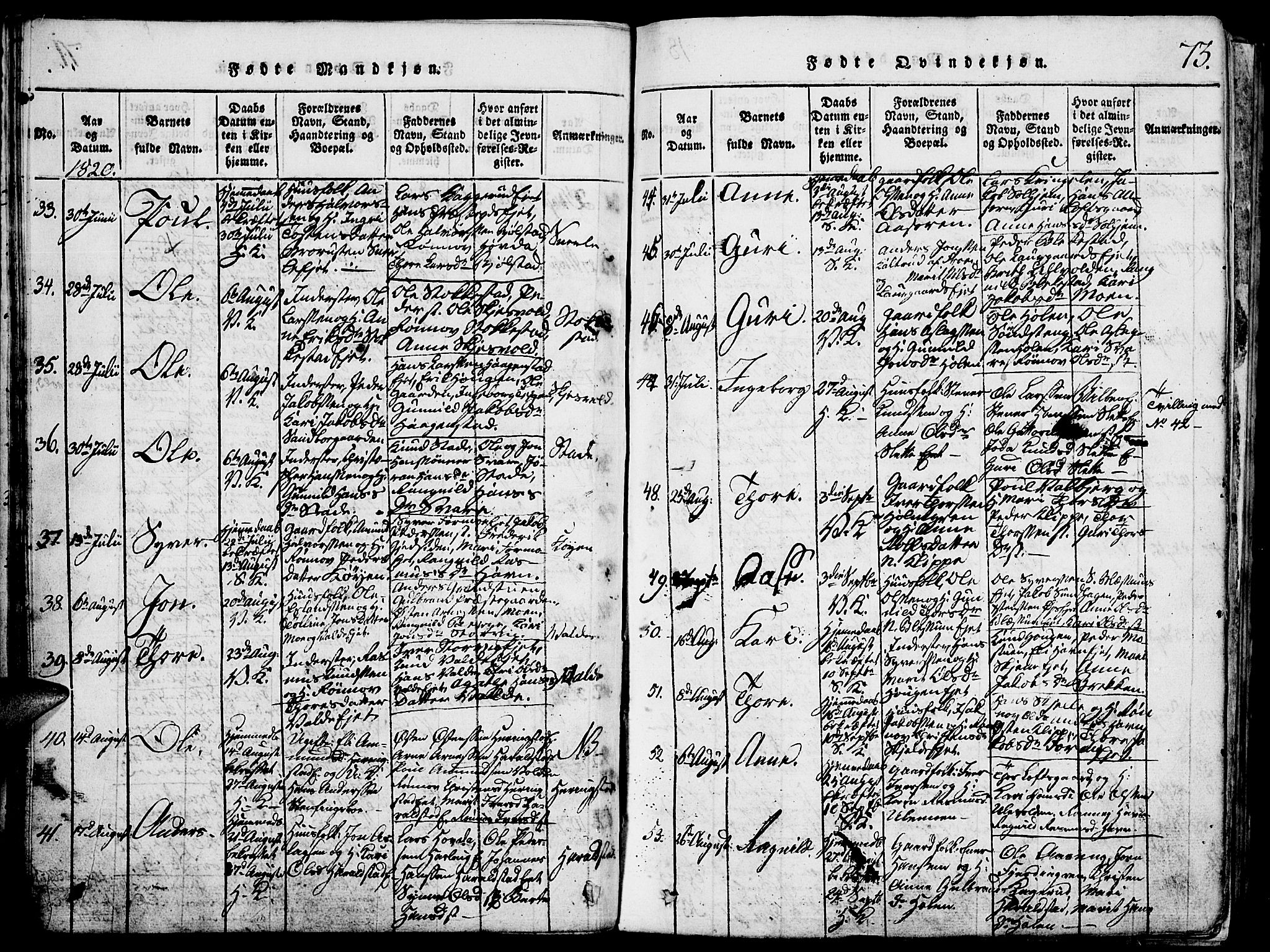 Vågå prestekontor, AV/SAH-PREST-076/H/Ha/Hab/L0001: Parish register (copy) no. 1, 1815-1827, p. 72-73