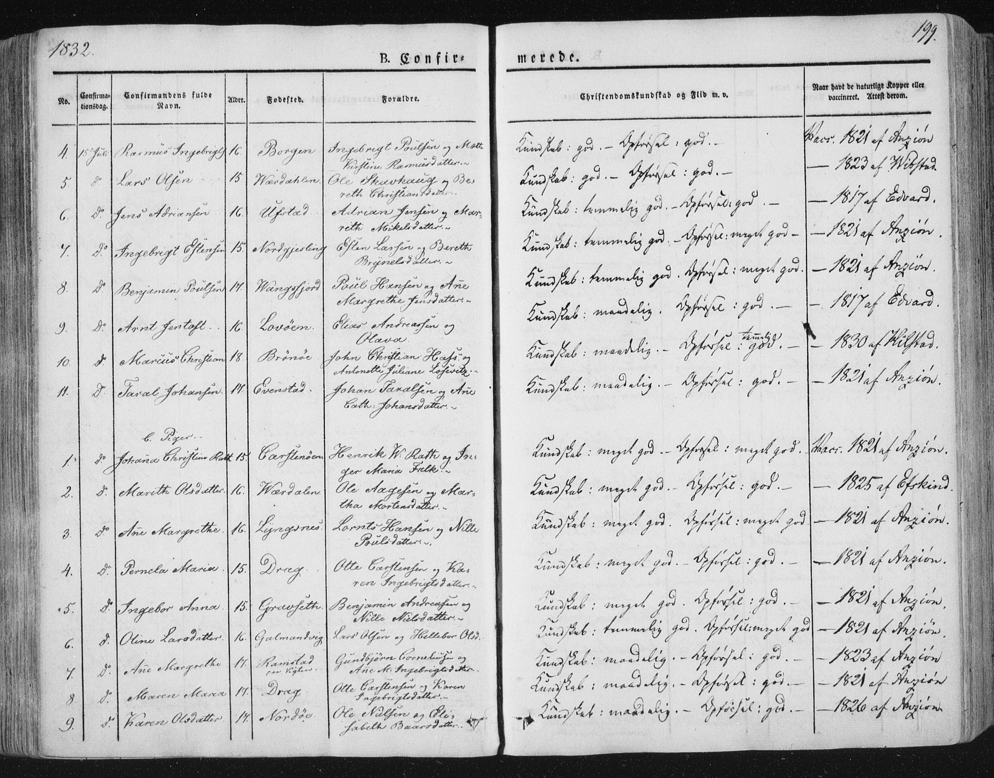 Ministerialprotokoller, klokkerbøker og fødselsregistre - Nord-Trøndelag, SAT/A-1458/784/L0669: Parish register (official) no. 784A04, 1829-1859, p. 199